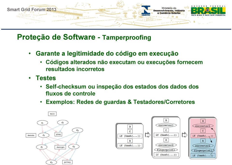 resultados incorretos Testes Self-checksum ou inspeção dos estados dos