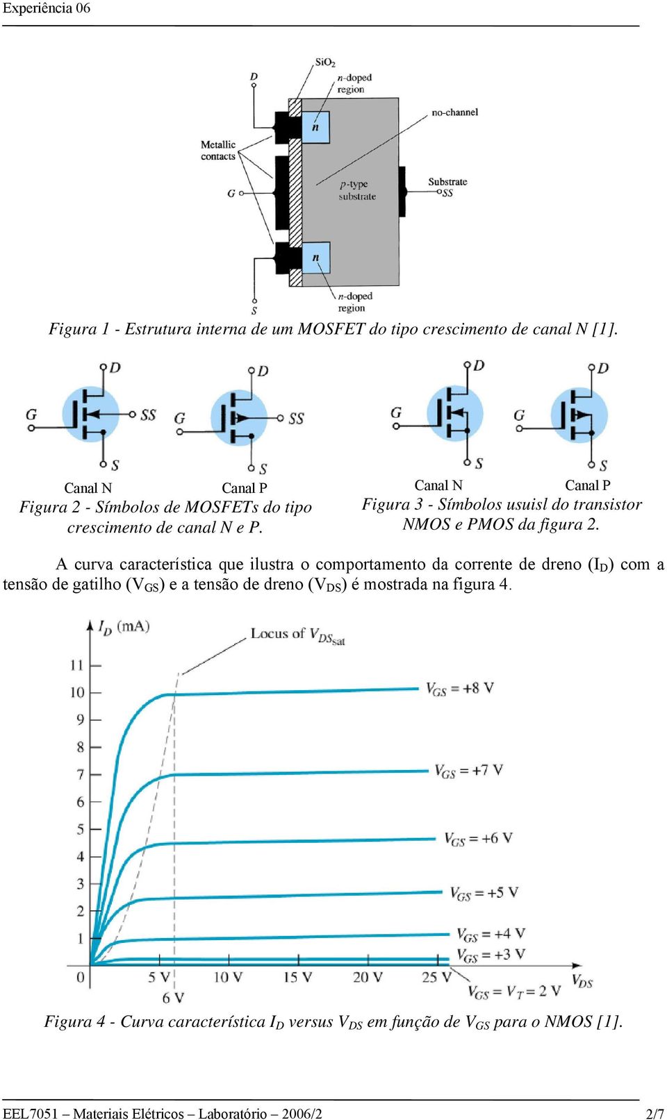 Canal N Canal P Figura 3 - Símbolos usuisl do transistor NMOS e PMOS da figura 2.