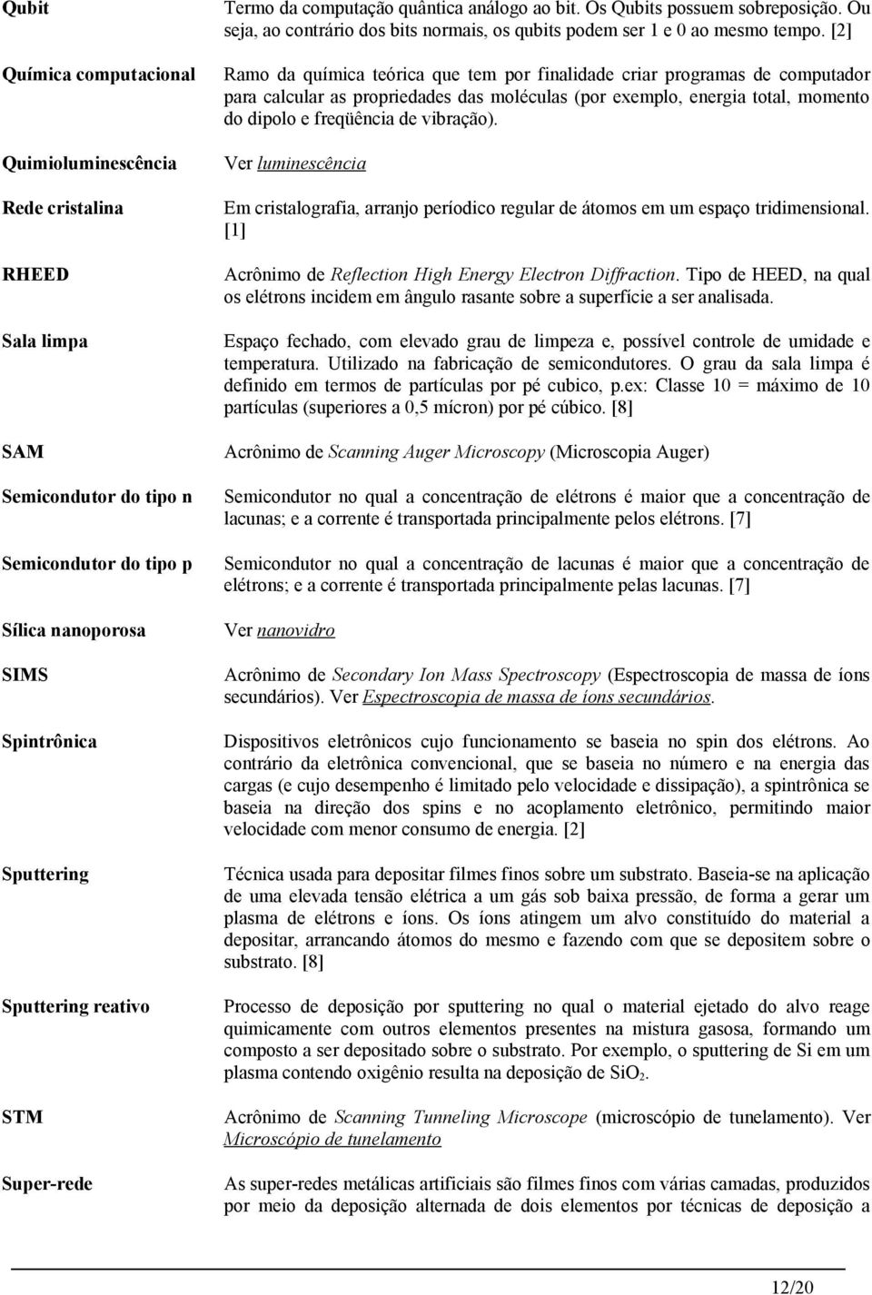 [2] Ramo da química teórica que tem por finalidade criar programas de computador para calcular as propriedades das moléculas (por exemplo, energia total, momento do dipolo e freqüência de vibração).