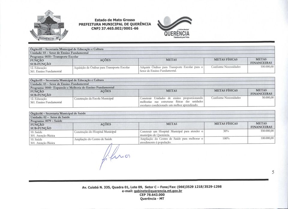 000,00 Órgão:05 - Secretaria Municipal de Educação e Cultura Unidade: 03 - Seior de Ensino Fundamcni.il Programa: 0040 Expansão e Melhoria do Ensino Fundamental SUB- 12.