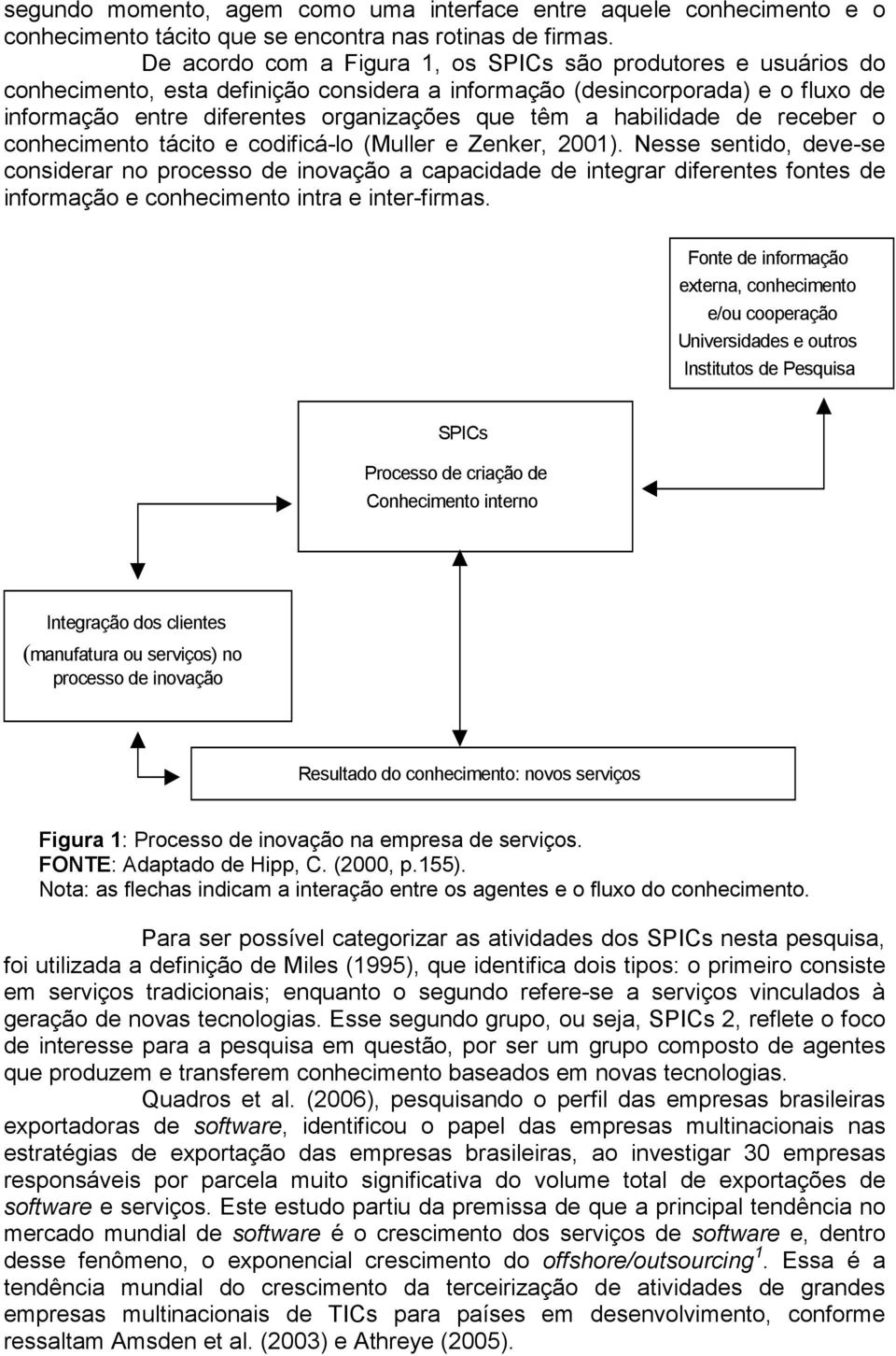 habilidade de receber o conhecimento tácito e codificá-lo (Muller e Zenker, 2001).