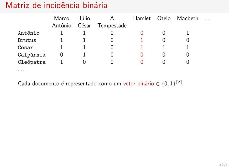 .. Antônio César Tempestade Ant^onio 1 1 0 0 0 1 Brutus 1 1 0 1 0