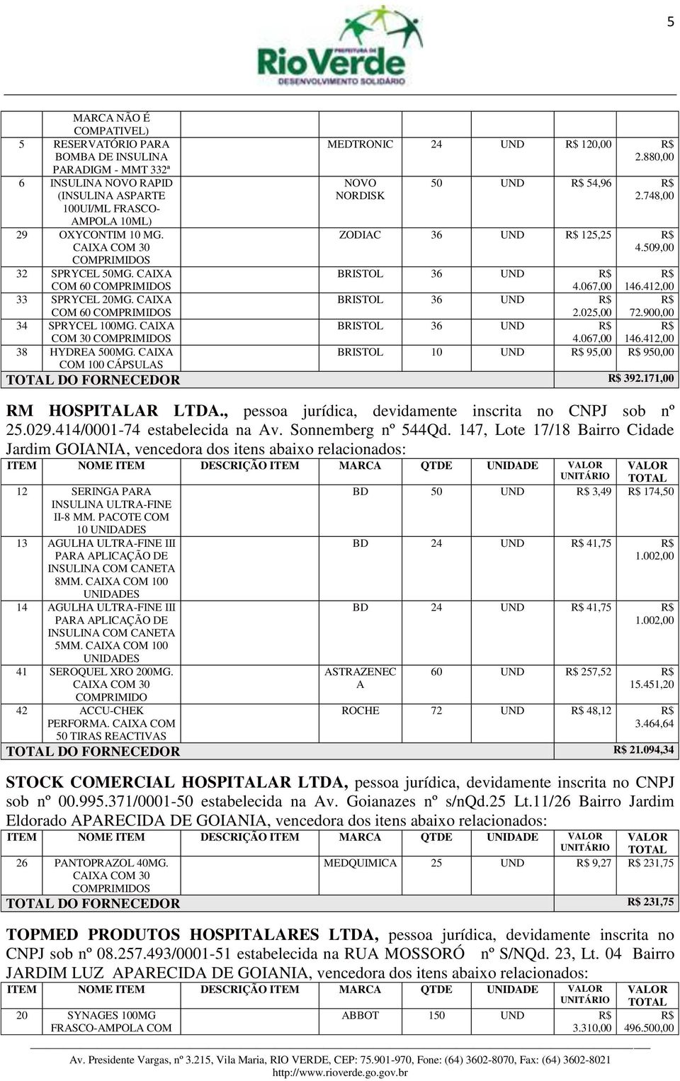 412,00 33 SPRYCEL 20MG. CAIXA COM 60 COMPRIMIDOS BRISTOL 36 UND 2.025,00 72.900,00 34 SPRYCEL 100MG. CAIXA COM 30 COMPRIMIDOS BRISTOL 36 UND 4.067,00 146.412,00 38 HYDREA 500MG.