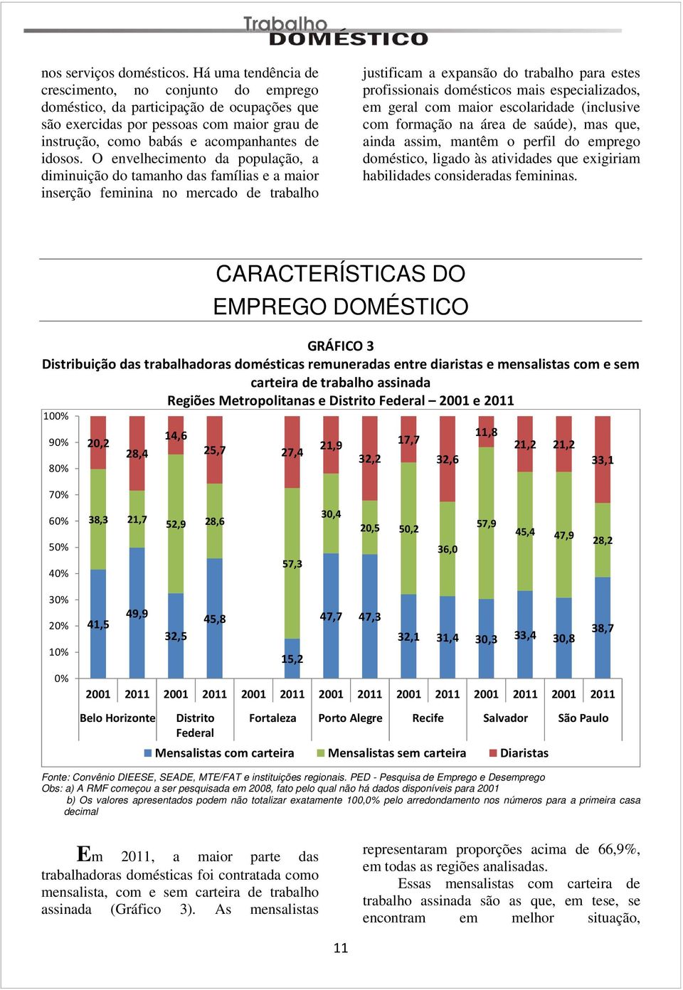 O envelhecimento da população, a diminuição do tamanho das famílias e a maior inserção feminina no mercado de trabalho justificam a expansão do trabalho para estes profissionais domésticos mais