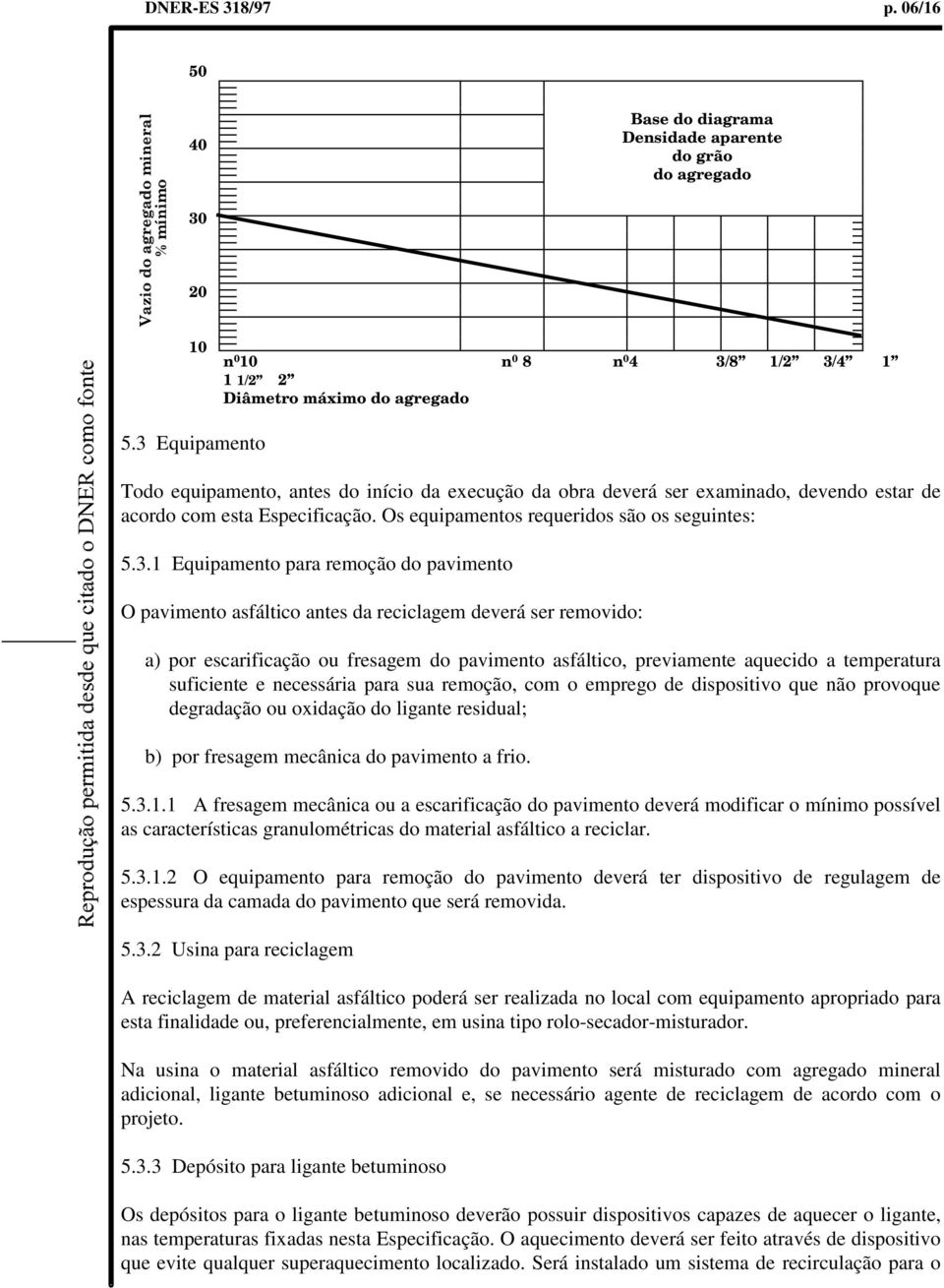 Equipamento para remoção do pavimento O pavimento asfáltico antes da reciclagem deverá ser removido: a) por escarificação ou fresagem do pavimento asfáltico, previamente aquecido a temperatura