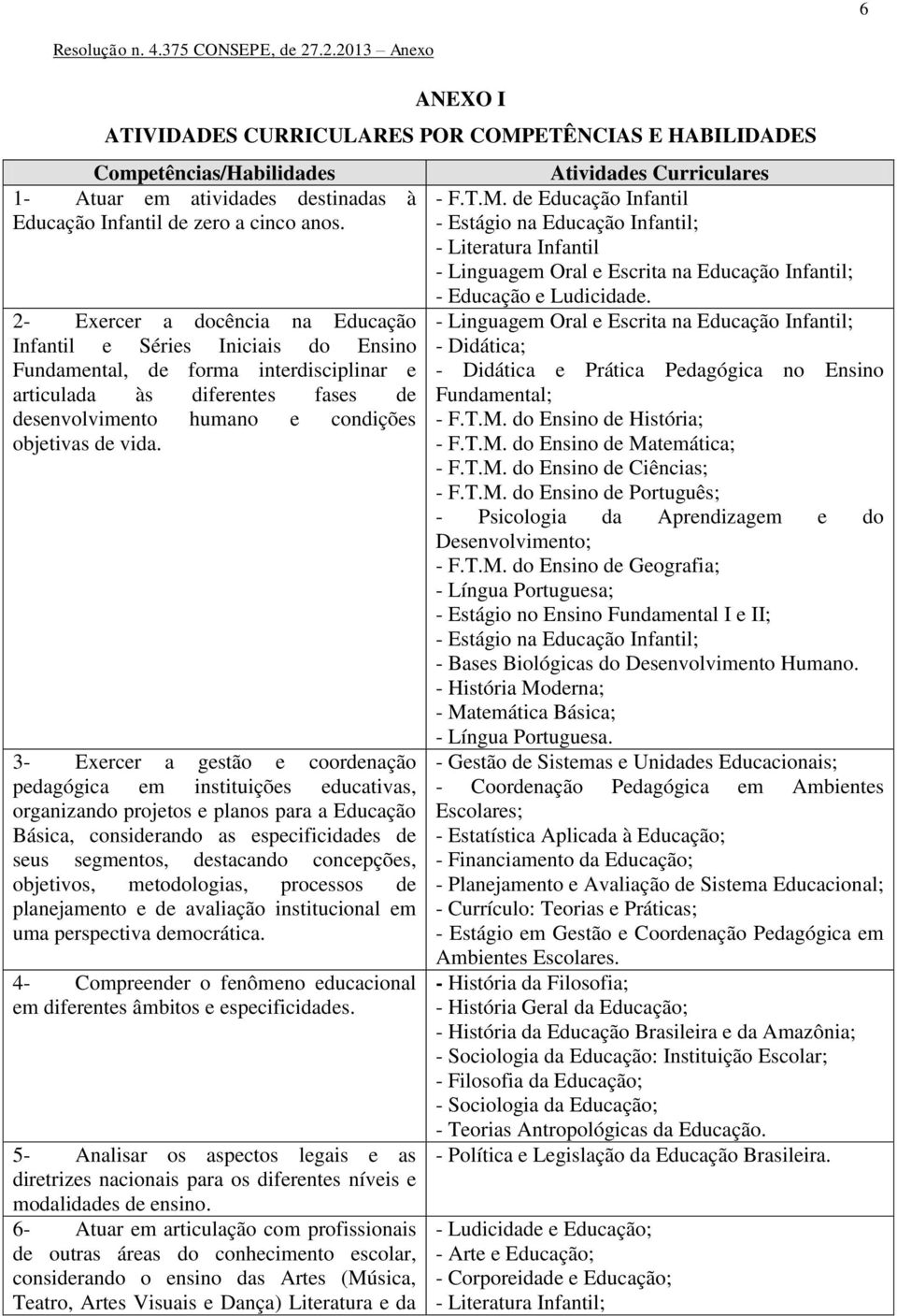 3- Exercer a gestão e coordenação pedagógica em instituições educativas, organizando projetos e planos para a Básica, considerando as especificidades de seus segmentos, destacando concepções,