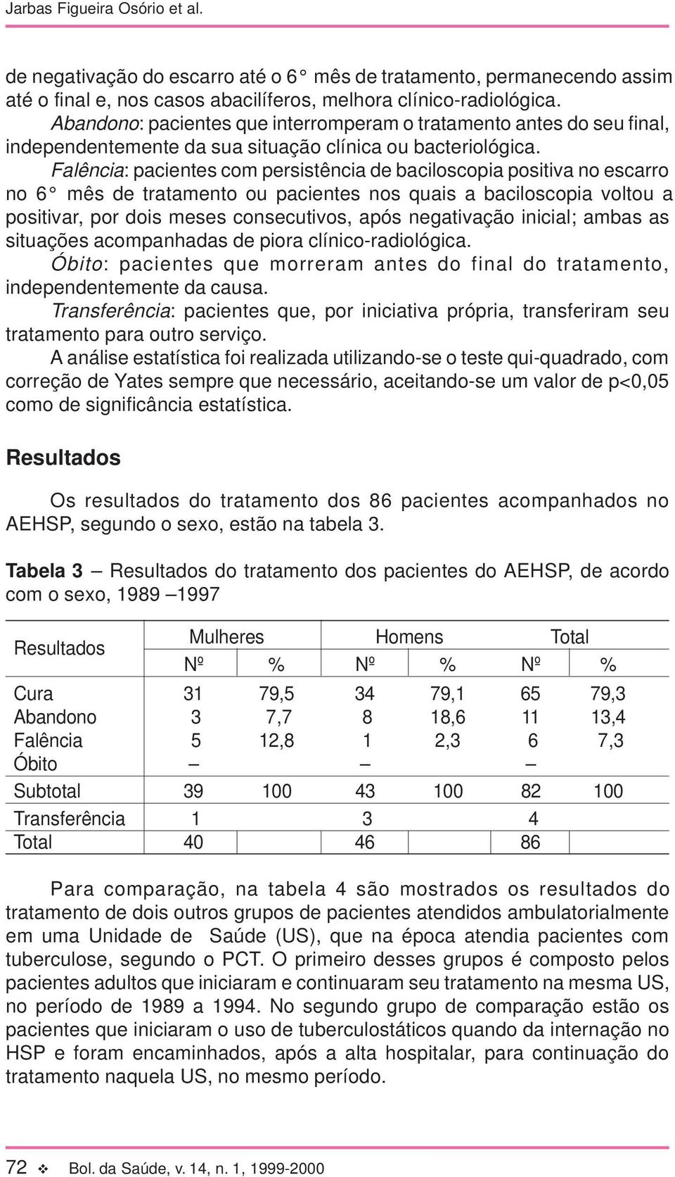 Falência: pacientes com persistência de baciloscopia positiva no escarro no 6 mês de tratamento ou pacientes nos quais a baciloscopia voltou a positivar, por dois meses consecutivos, após negativação