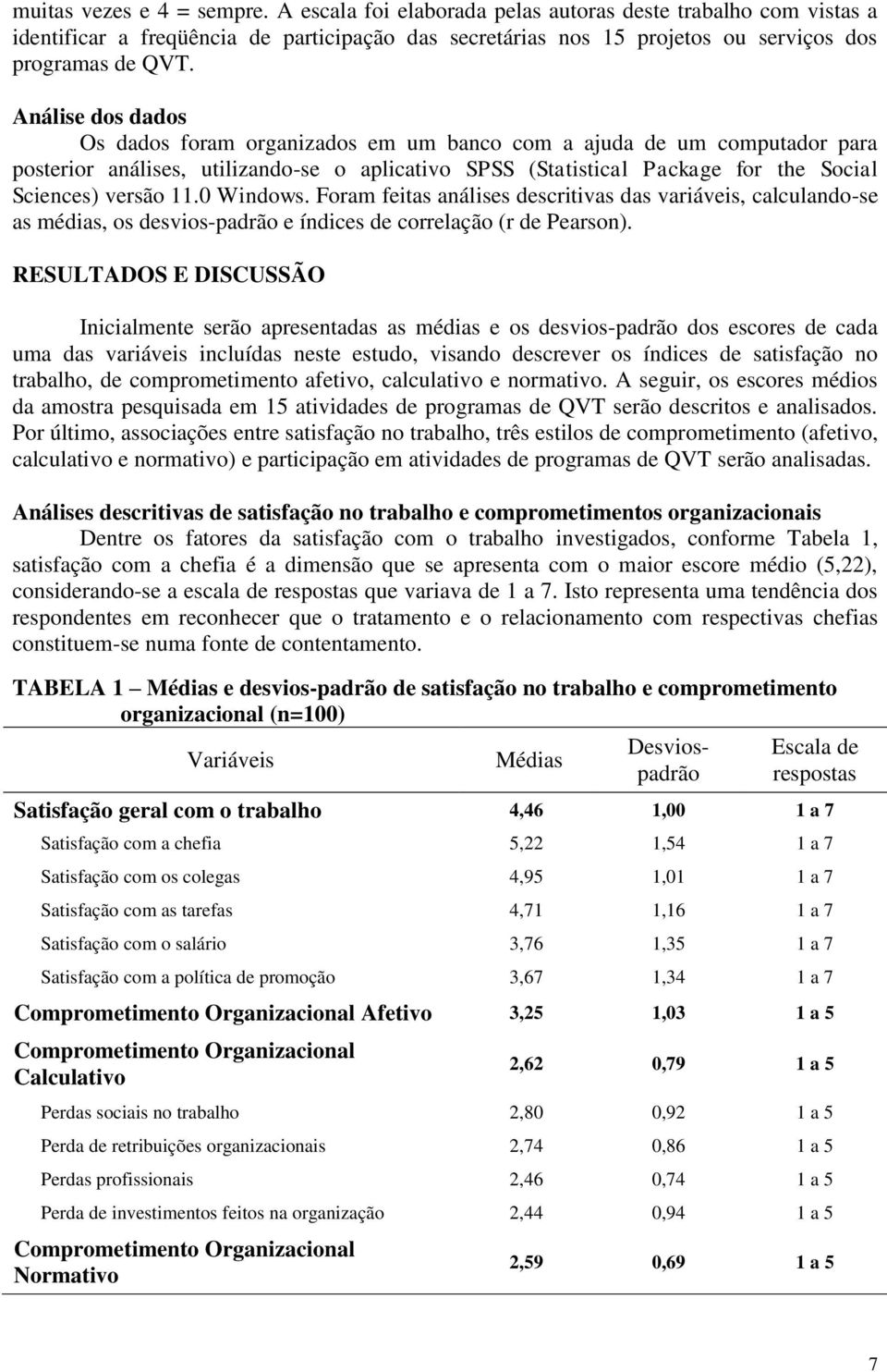 0 Windows. Foram feitas análises descritivas das variáveis, calculando-se as médias, os desvios-padrão e índices de correlação (r de Pearson).