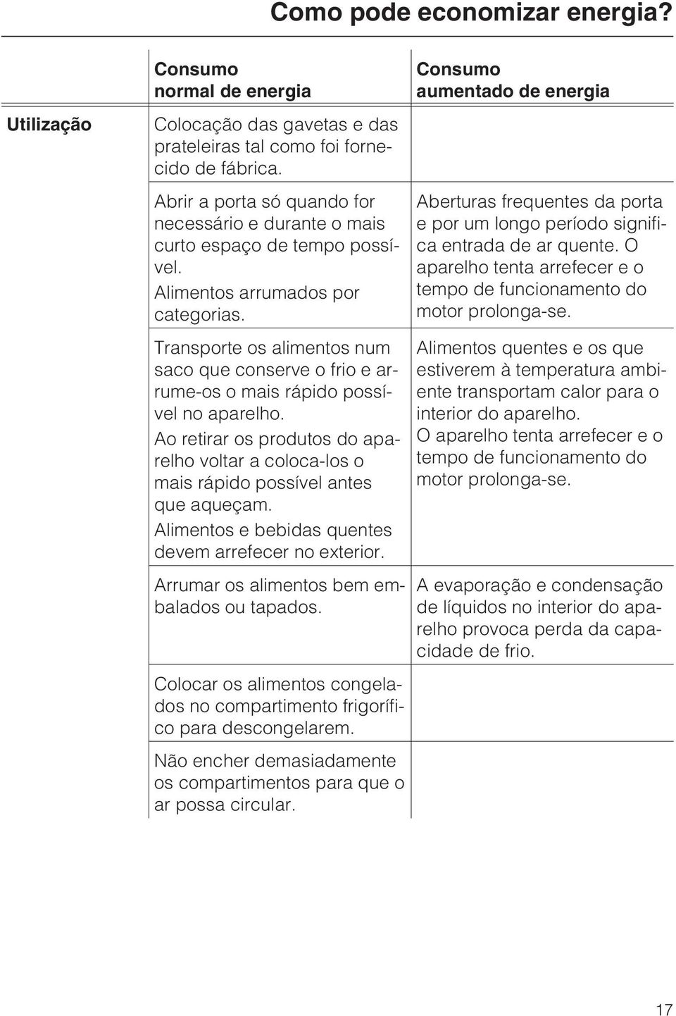 Transporte os alimentos num saco que conserve o frio e arrume-os o mais rápido possível no aparelho. Ao retirar os produtos do aparelho voltar a coloca-los o mais rápido possível antes que aqueçam.