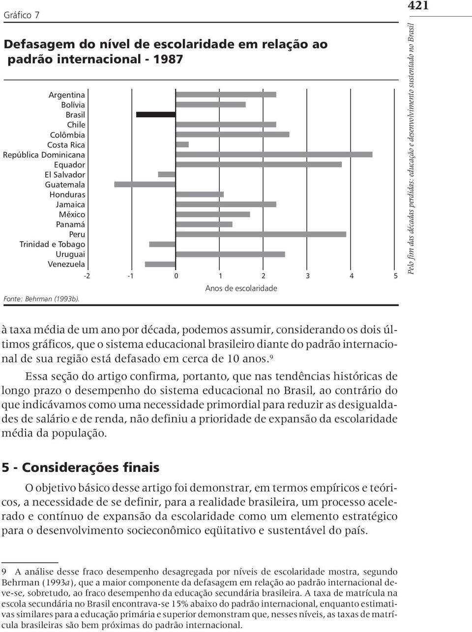 Pelo fim das décadas perdidas: educação e desenvolvimento sustentado no Brasil à taxa média de um ano por década, podemos assumir, considerando os dois últimos gráficos, que o sistema educacional