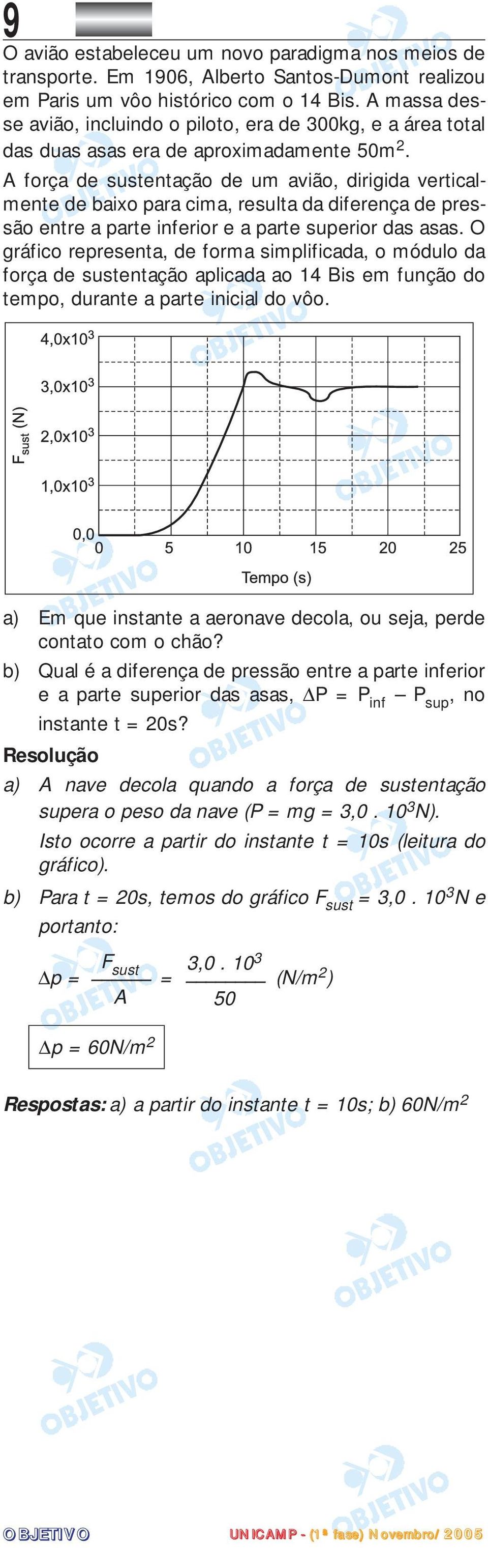 A força de sustentação de um avião, dirigida verticalmente de baixo para cima, resulta da diferença de pressão entre a parte inferior e a parte superior das asas.