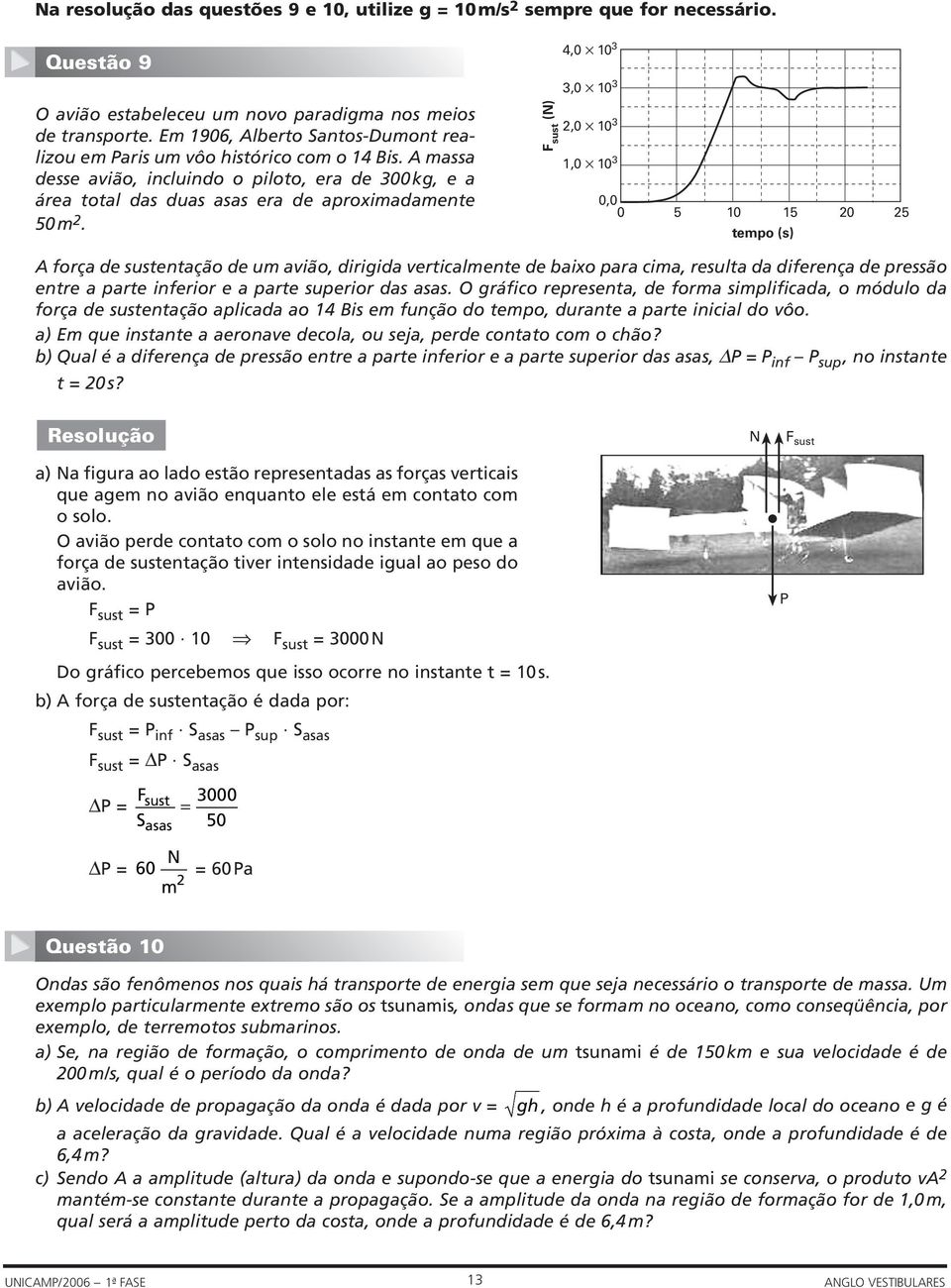 F sust (N) 4,0 10 3 3,0 10 3 2,0 10 3 1,0 10 3 0,0 0 5 10 15 20 25 tempo (s) A força de sustentação de um avião, dirigida verticalmente de baixo para cima, resulta da diferença de pressão entre a