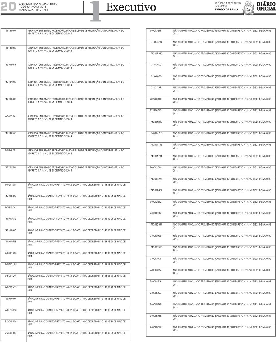 180 NÃO CUMPRIU AO QUANTO PREVISTO NO 2º DO ART. 13 DO DECRETO N 15.143 DE 21 DE MAIO DE 713.087.945 NÃO CUMPRIU AO QUANTO PREVISTO NO 2º DO ART. 13 DO DECRETO N 15.143 DE 21 DE MAIO DE 745.398.