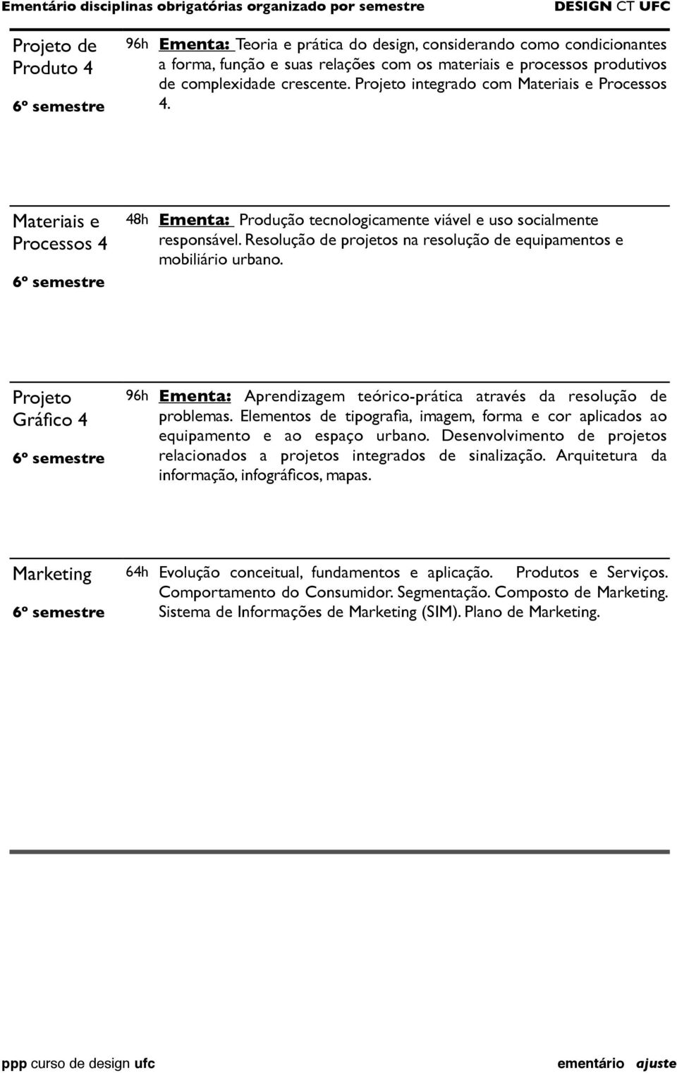 Elementos de tipografia, imagem, forma e cor aplicados ao equipamento e ao espaço urbano. Desenvolvimento de projetos relacionados a projetos integrados de sinalização.