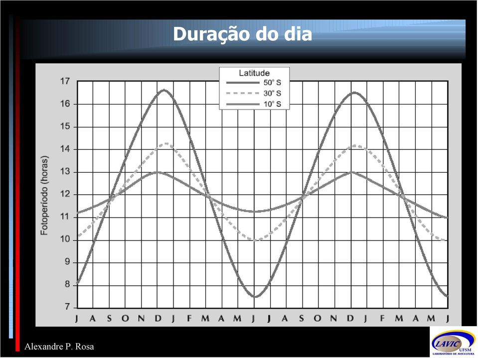 11:39 10:56 10:13 0º 10º 20º 30º 35º 9:30