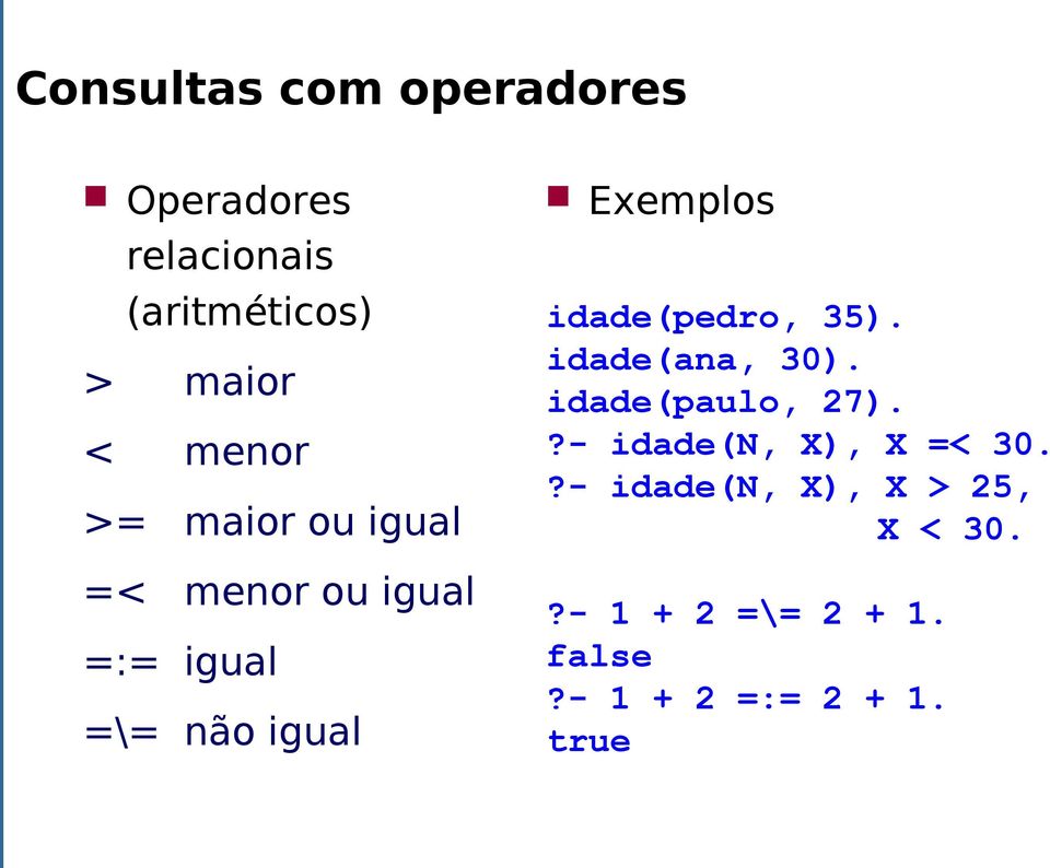 idade(pedro, 35). idade(ana, 30). idade(paulo, 27).?- idade(n, X), X =< 30.