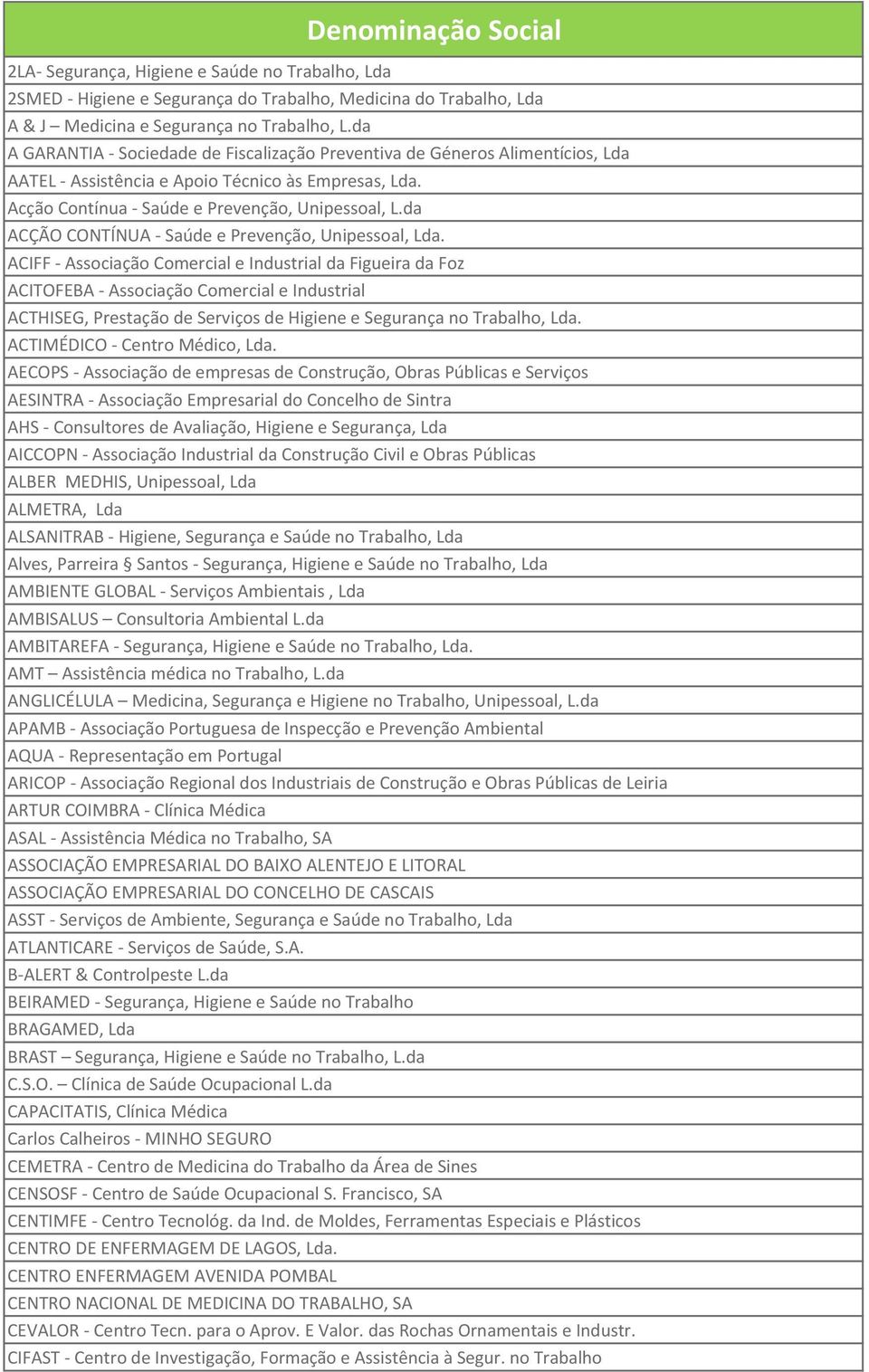 da ACÇÃO CONTÍNUA Saúde e Prevenção, Unipessoal, Lda.