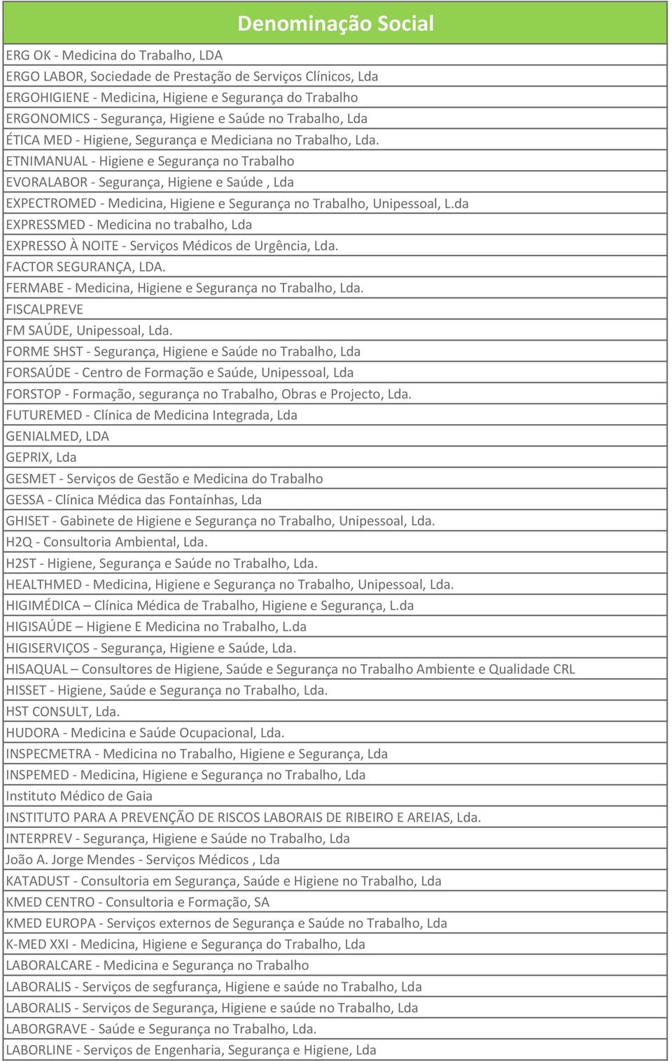 ETNIMANUAL Higiene e Segurança no Trabalho EVORALABOR Segurança, Higiene e Saúde, Lda EXPECTROMED Medicina, Higiene e Segurança no Trabalho, Unipessoal, L.