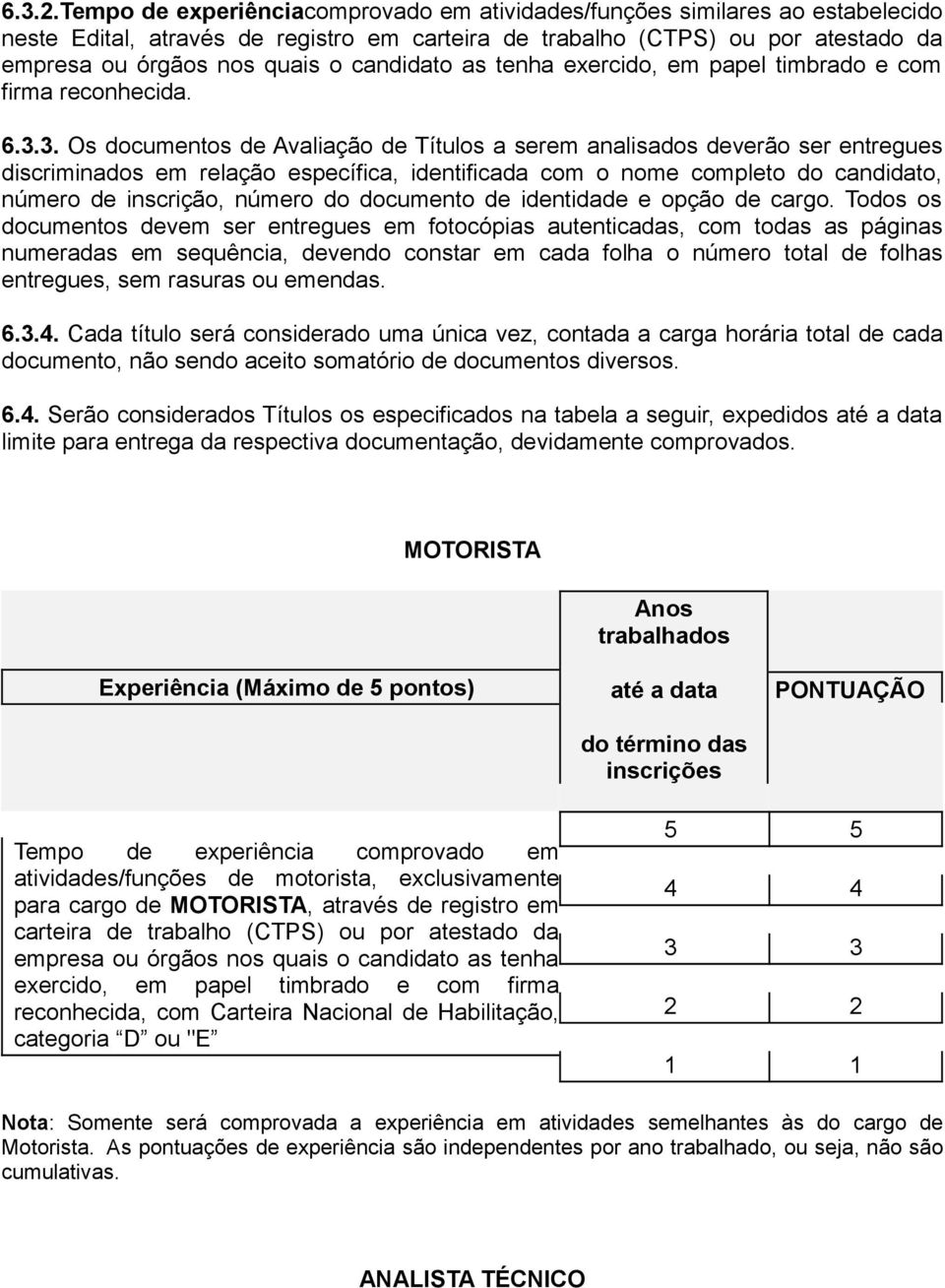 candidato as tenha exercido, em papel timbrado e com firma reconhecida. 6.3.