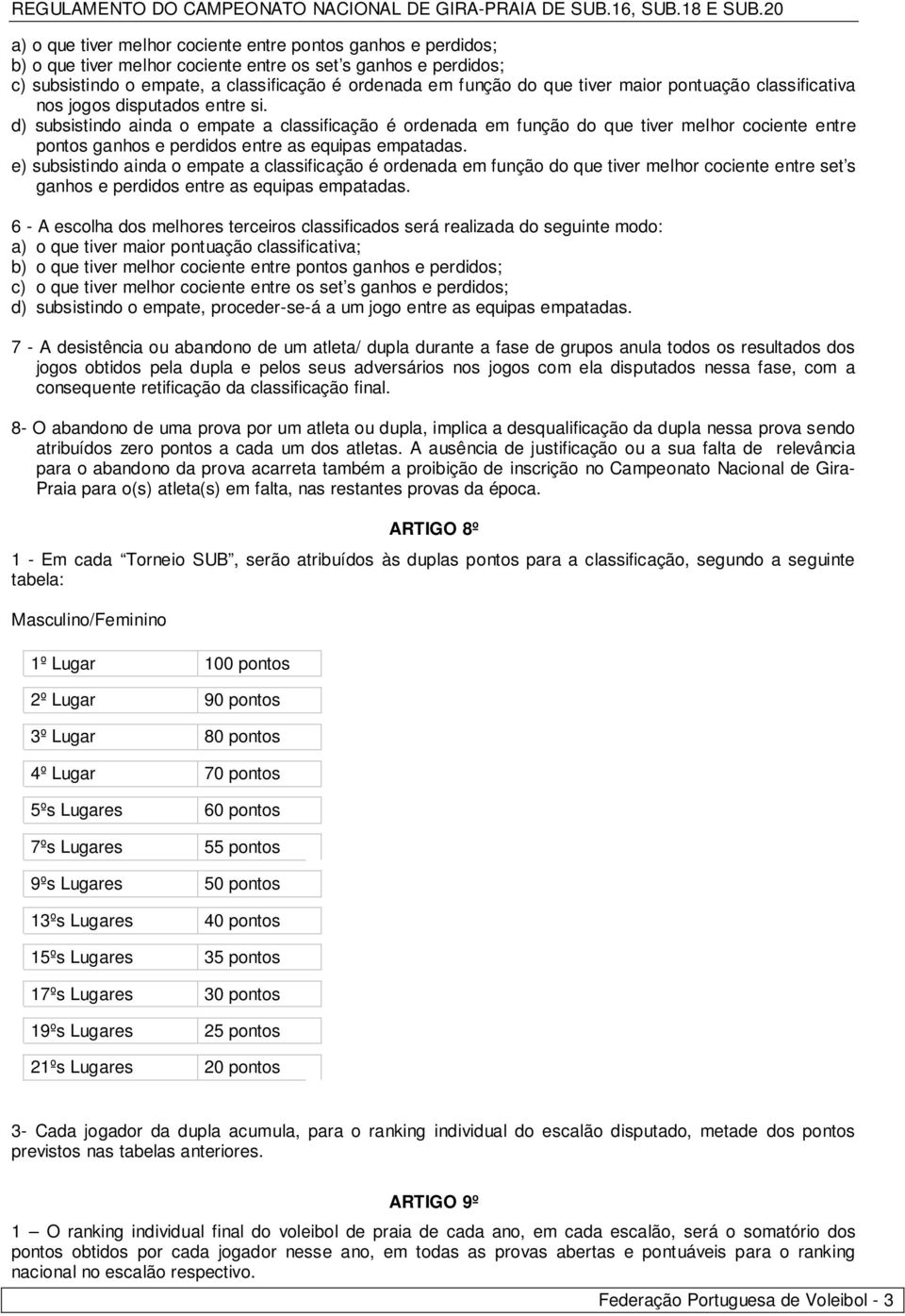 d) subsistindo ainda o empate a classificação é ordenada em função do que tiver melhor cociente entre pontos ganhos e perdidos entre as equipas empatadas.