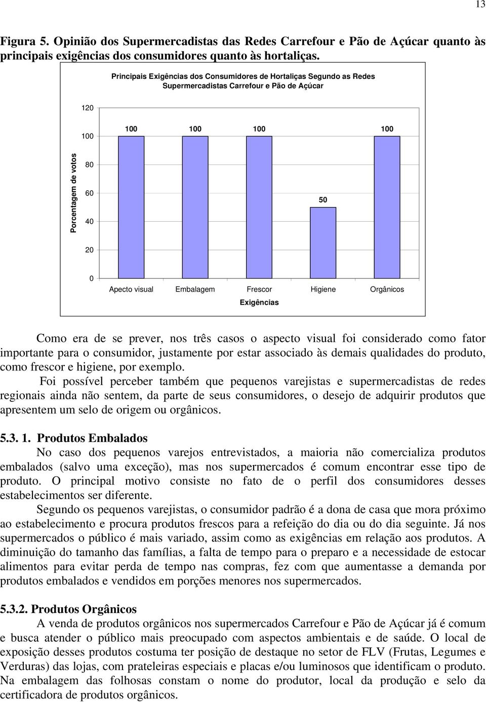 Frescor Higiene Orgânicos Exigências Como era de se prever, nos três casos o aspecto visual foi considerado como fator importante para o consumidor, justamente por estar associado às demais