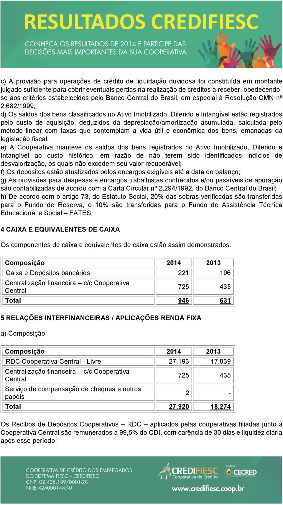 682/1999; d) Os saldos dos bens classificados no Ativo Imobilizado, Diferido e Intangível estão registrados pelo custo de aquisição, deduzidos da depreciação/amortização acumulada, calculada pelo