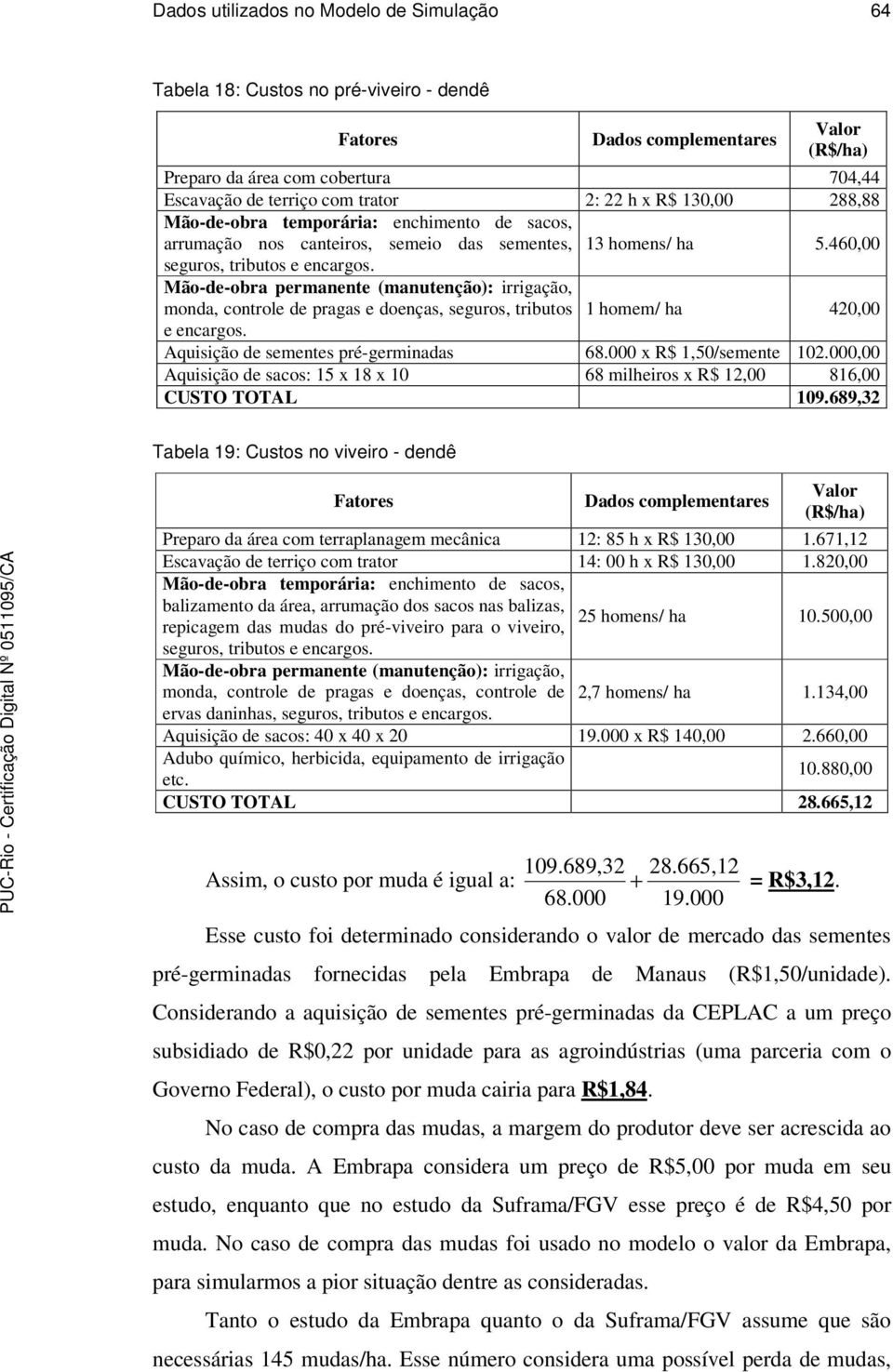 Mão-de-obra permanente (manutenção): irrigação, monda, controle de pragas e doenças, seguros, tributos 1 homem/ ha 420,00 e encargos. Aquisição de sementes pré-germinadas 68.000 x R$ 1,50/semente 102.