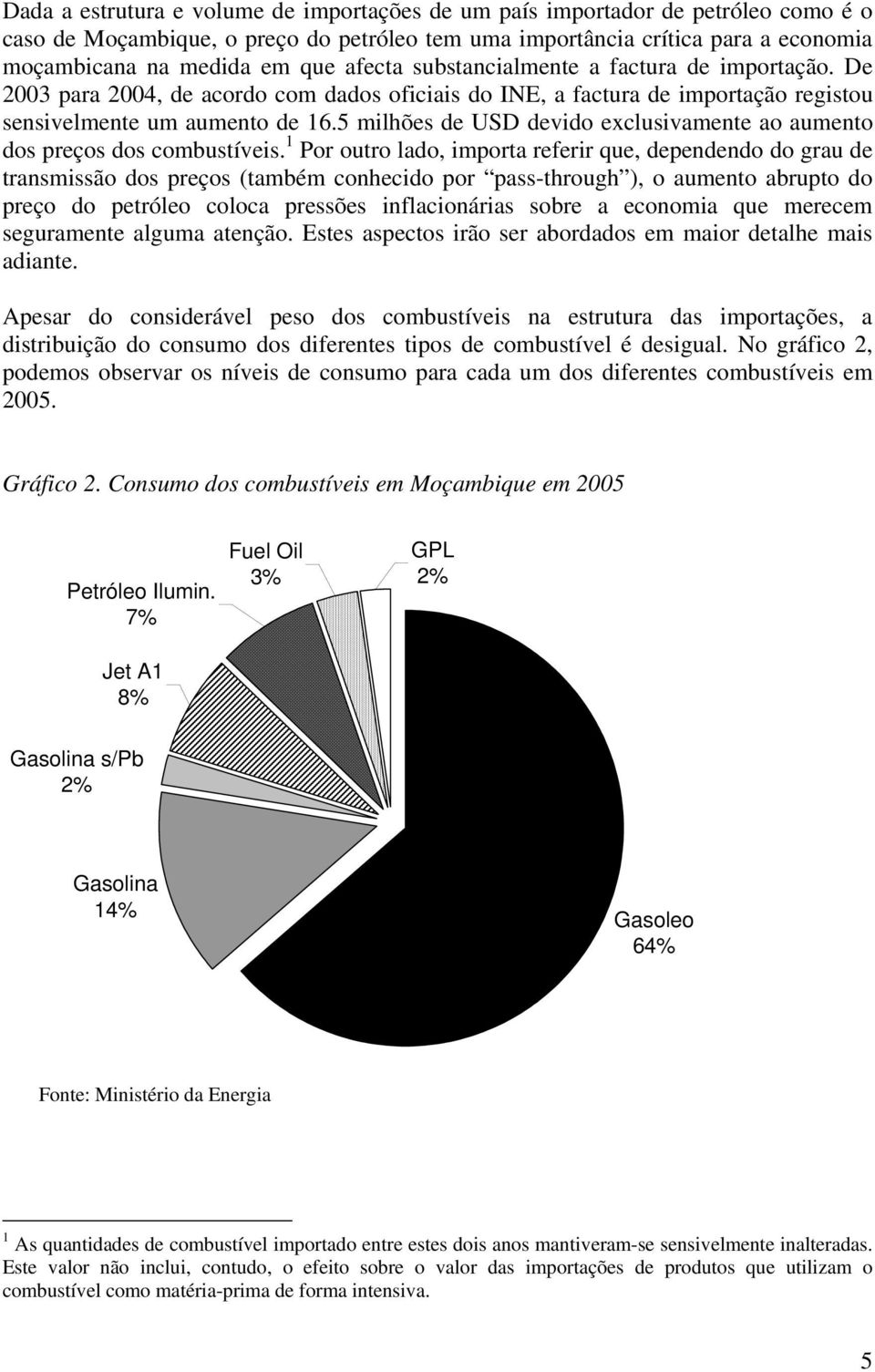 5 milhões de USD devido exclusivamente ao aumento dos preços dos combustíveis.