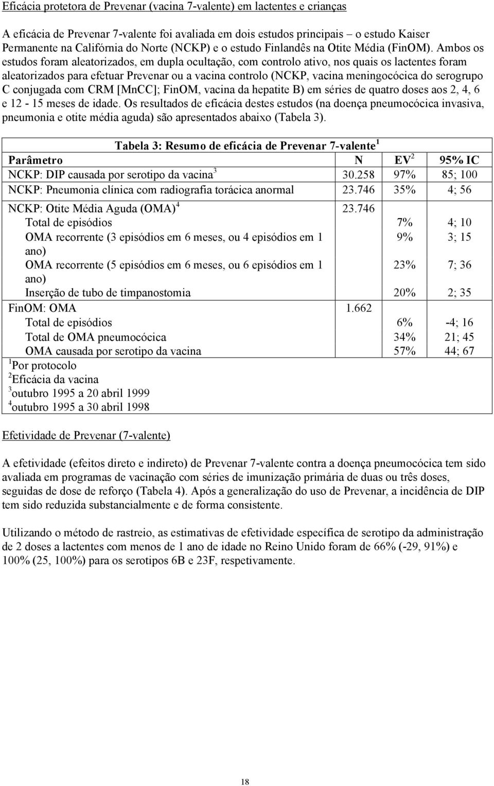 Ambos os estudos foram aleatorizados, em dupla ocultação, com controlo ativo, nos quais os lactentes foram aleatorizados para efetuar Prevenar ou a vacina controlo (NCKP, vacina meningocócica do