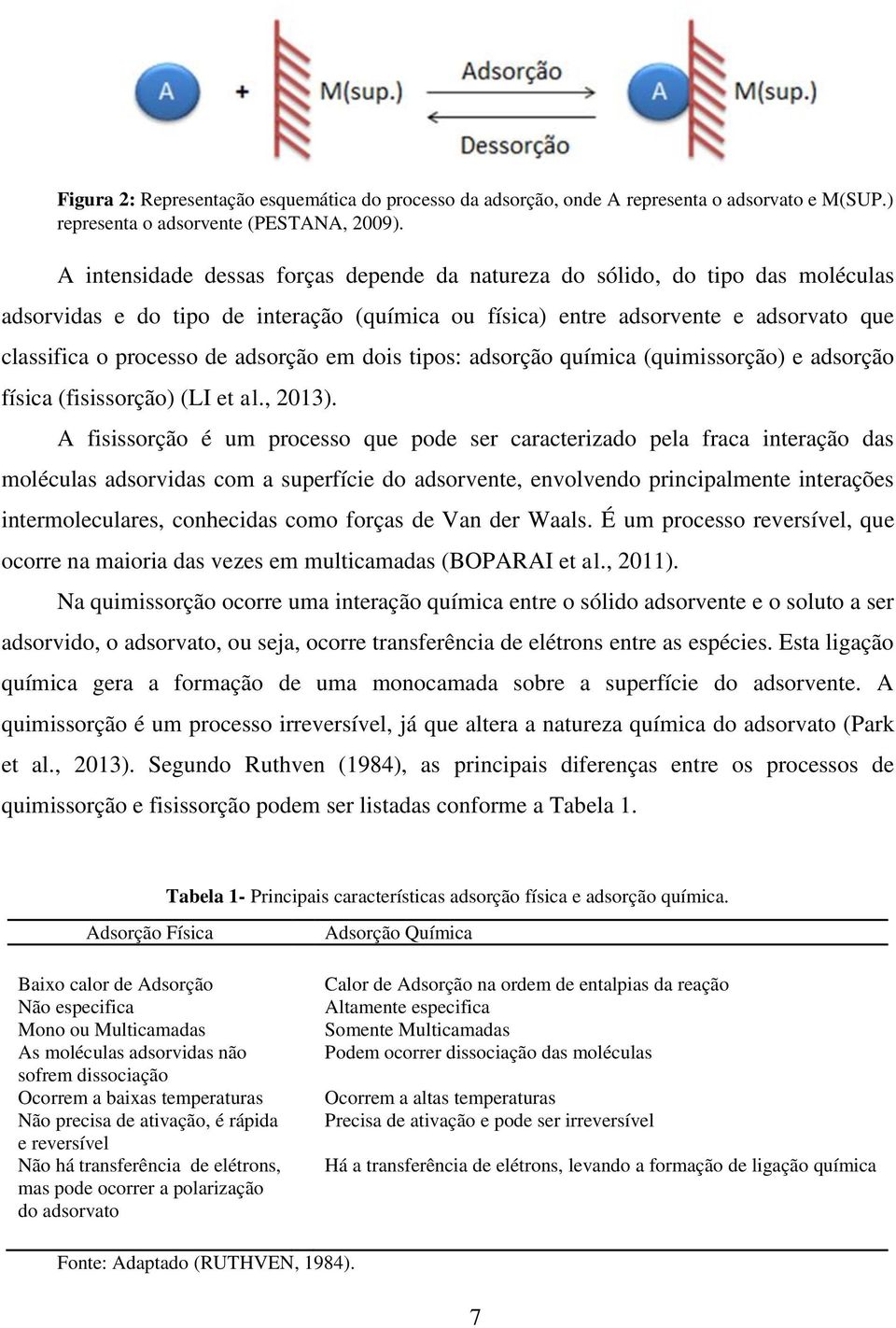 adsorção em dois tipos: adsorção química (quimissorção) e adsorção física (fisissorção) (LI et al., 2013).