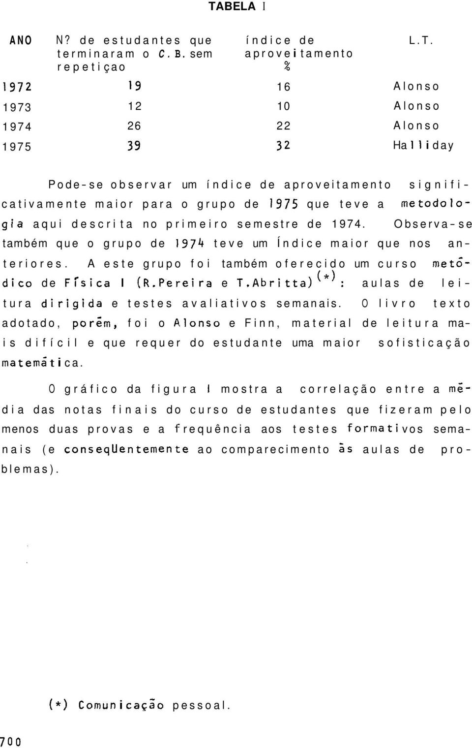 descri ta no primeiro semestre de 1974. também que o grupo de 1974 teve um Índice maior que nos signifi- metodolo- Observa-se teriores.