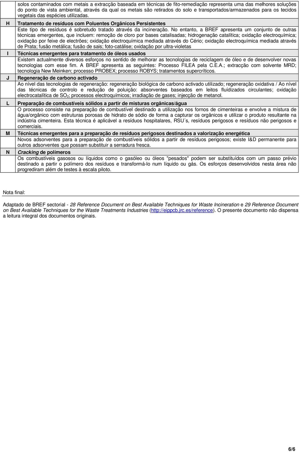 H I J L M N Tratamento de resíduos com Poluentes Orgânicos Persistentes Este tipo de resíduos é sobretudo tratado através da incineração.