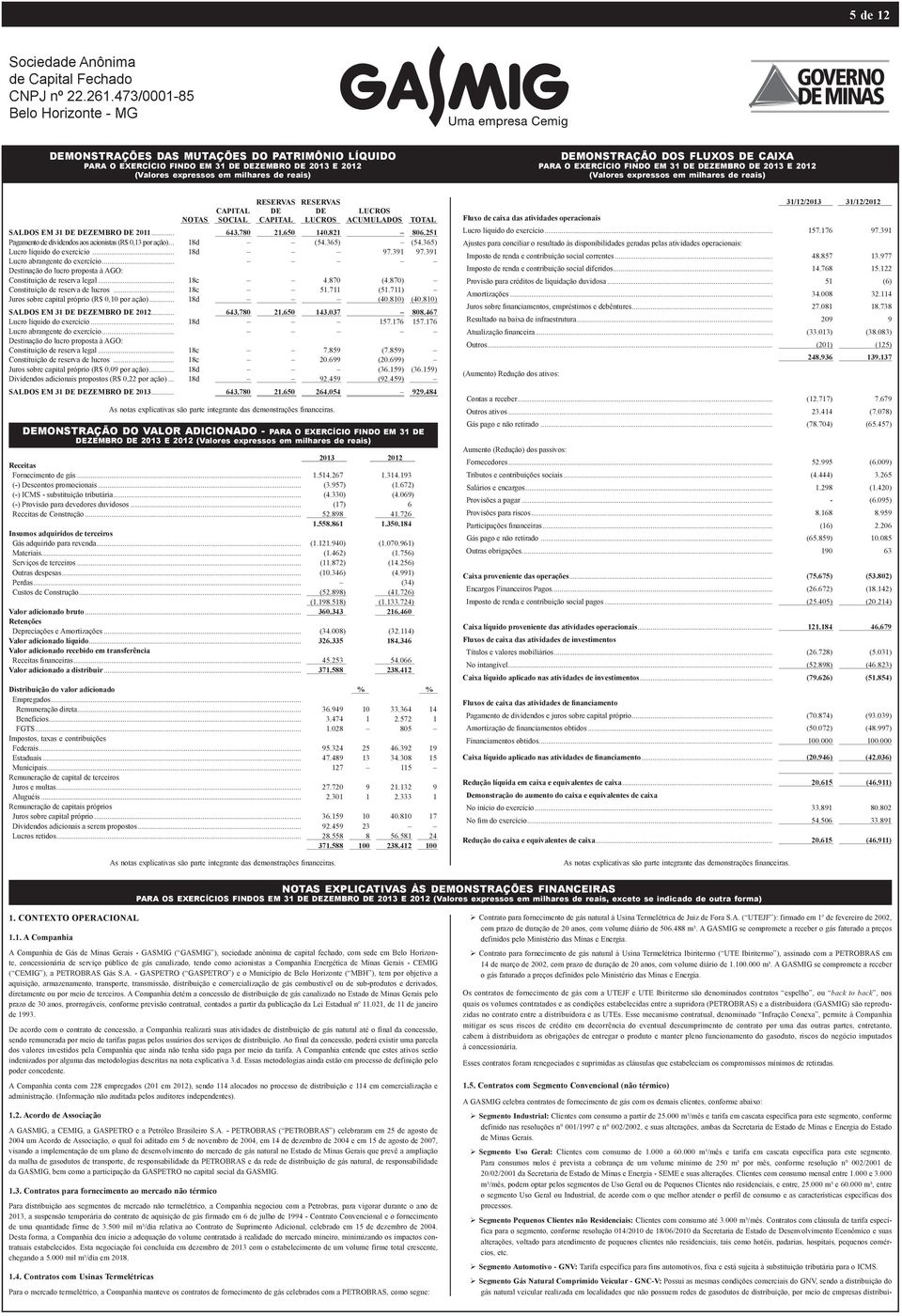 650 140.821 806.251 Pagamento de dividendos aos acionistas (R$ 0,13 por ação)... 18d (54.365) (54.365) Lucro líquido do exercício... 18d 97.391 97.391 Lucro abrangente do exercício.