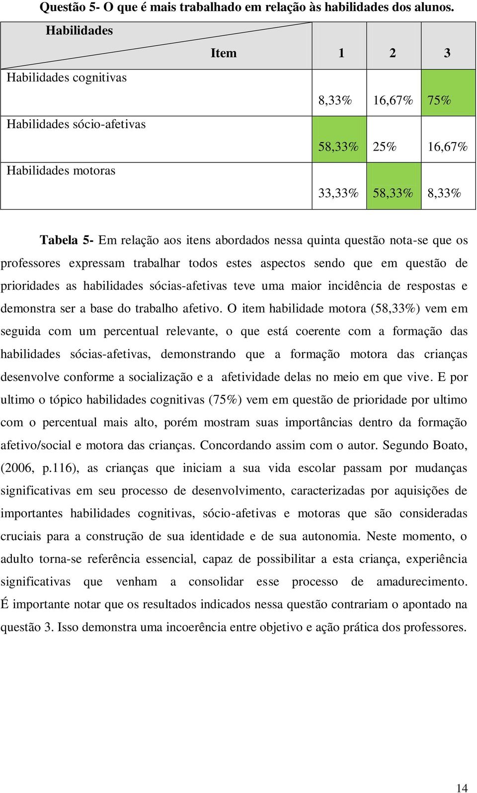 quinta questão nota-se que os professores expressam trabalhar todos estes aspectos sendo que em questão de prioridades as habilidades sócias-afetivas teve uma maior incidência de respostas e