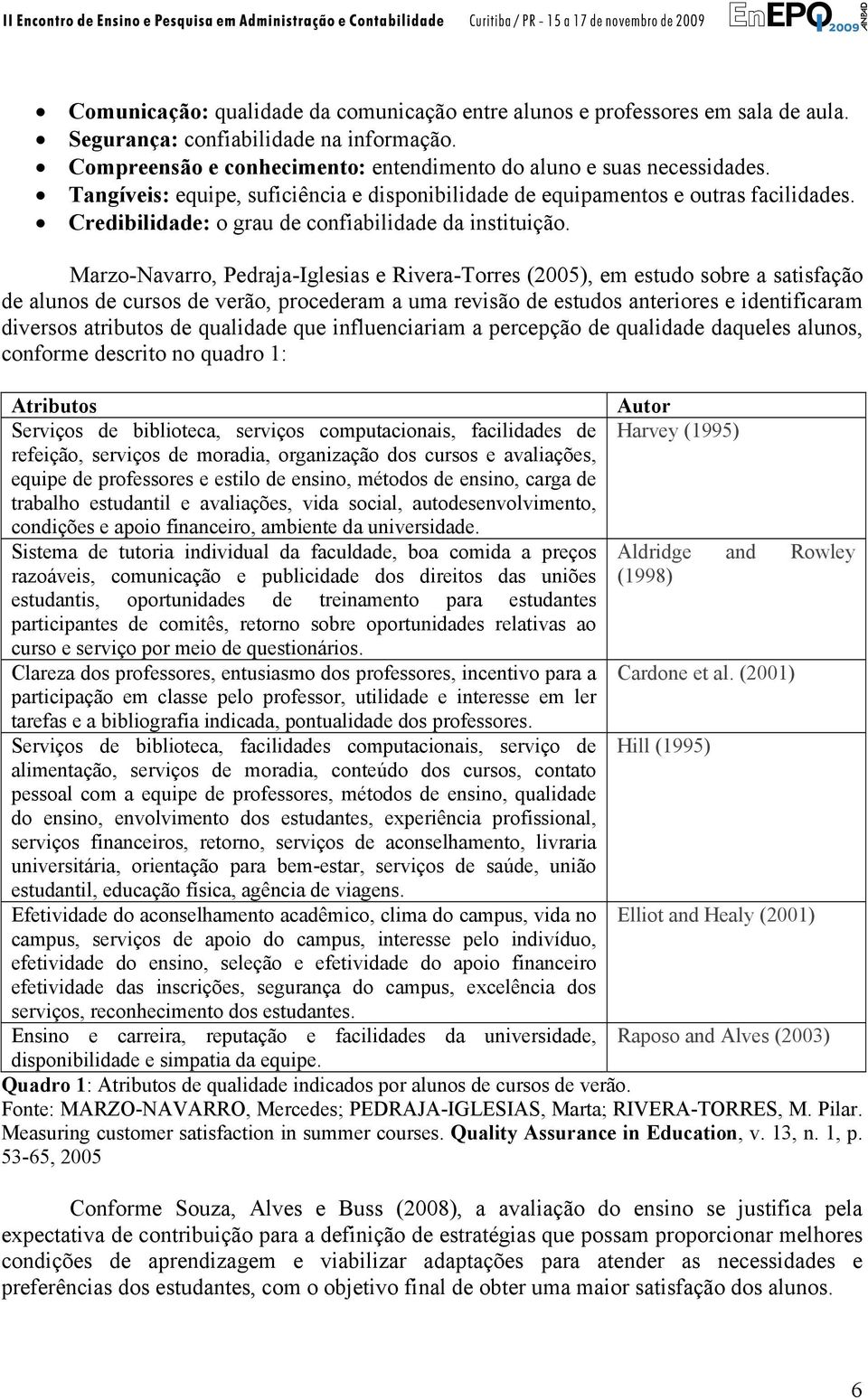 Marzo-Navarro, Pedraja-Iglesias e Rivera-Torres (2005), em estudo sobre a satisfação de alunos de cursos de verão, procederam a uma revisão de estudos anteriores e identificaram diversos atributos de