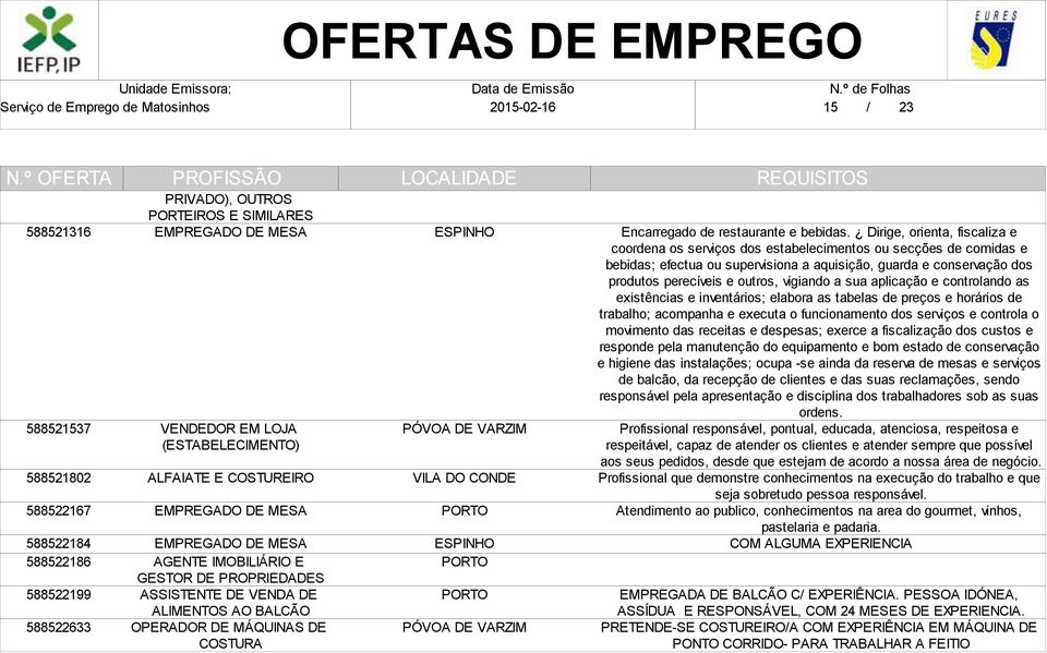 Dirige, orienta, fiscaliza e coordena os serviços dos estabelecimentos ou secções de comidas e bebidas; efectua ou supervisiona a aquisição, guarda e conservação dos produtos perecíveis e outros,