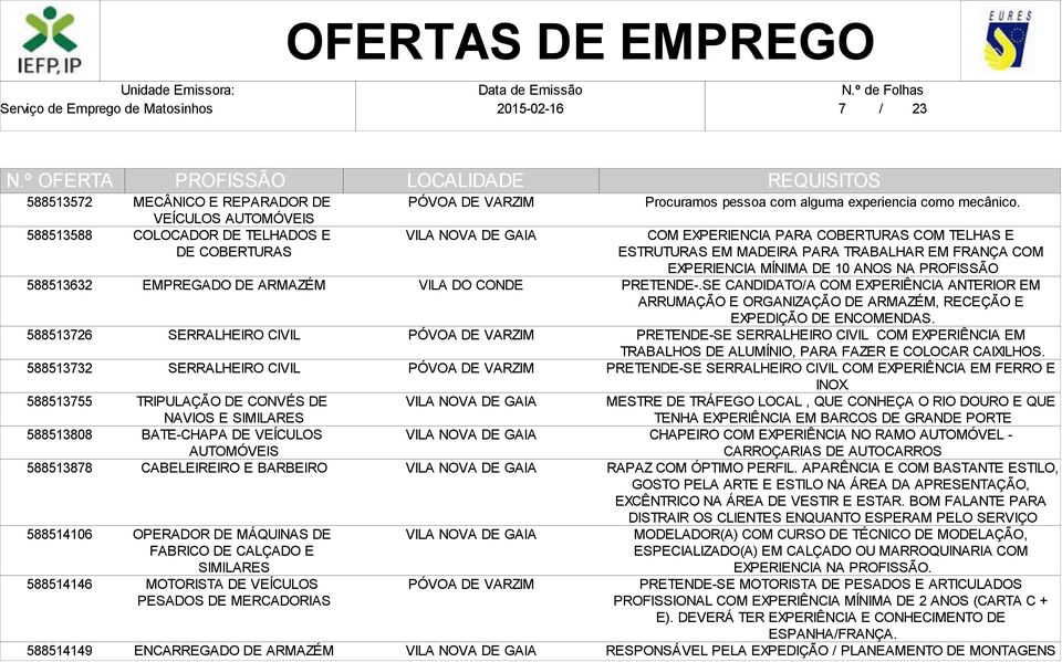 DE VEÍCULOS PESADOS DE MERCADORIAS ENCARREGADO DE ARMAZÉM Procuramos pessoa com alguma experiencia como mecânico.