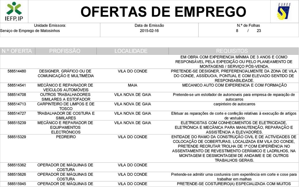 ANOS E COMO RESPONSÁVEL PELA EXPEDIÇÃO OU PELO PLANEAMENTO DE MONTAGENS / SERVIÇO PÓS-VENDA.