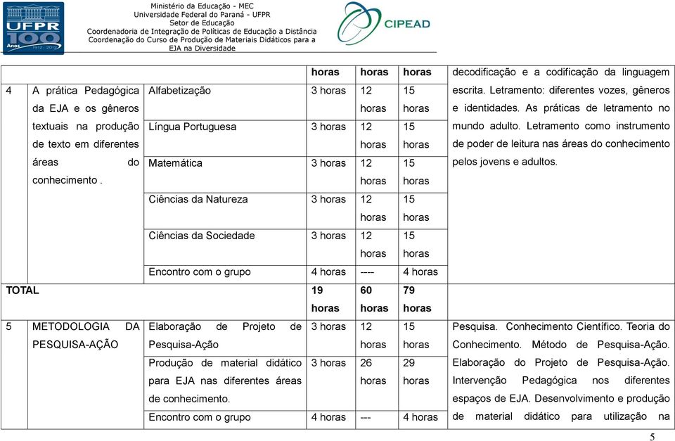 Letramento como instrumento de poder de leitura nas áreas do conhecimento 