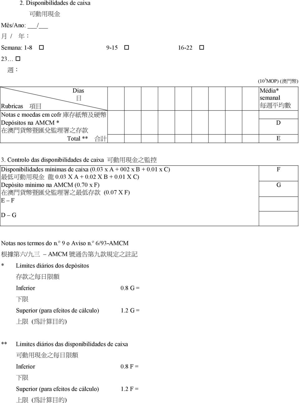 Controlo das disponibilidades de caixa 可 動 用 現 金 之 監 控 Disponibilidades mínimas de caixa (0.03 x A + 002 x B + 0.01 x C) 最 低 可 動 用 現 金 龍 0.03 X A + 0.02 X B + 0.01 X C) Depòsito mìnimo na AMCM (0.