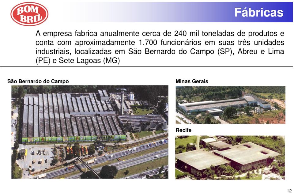 700 funcionários em suas três unidades industriais, localizadas em São