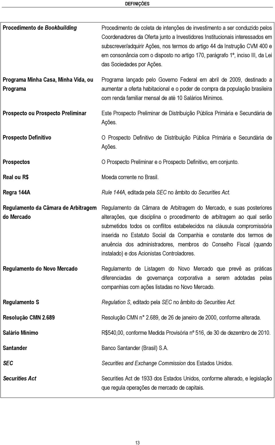 689 Procedimento de coleta de intenções de investimento a ser conduzido pelos Coordenadores da Oferta junto a Investidores Institucionais interessados em subscrever/adquirir Ações, nos termos do