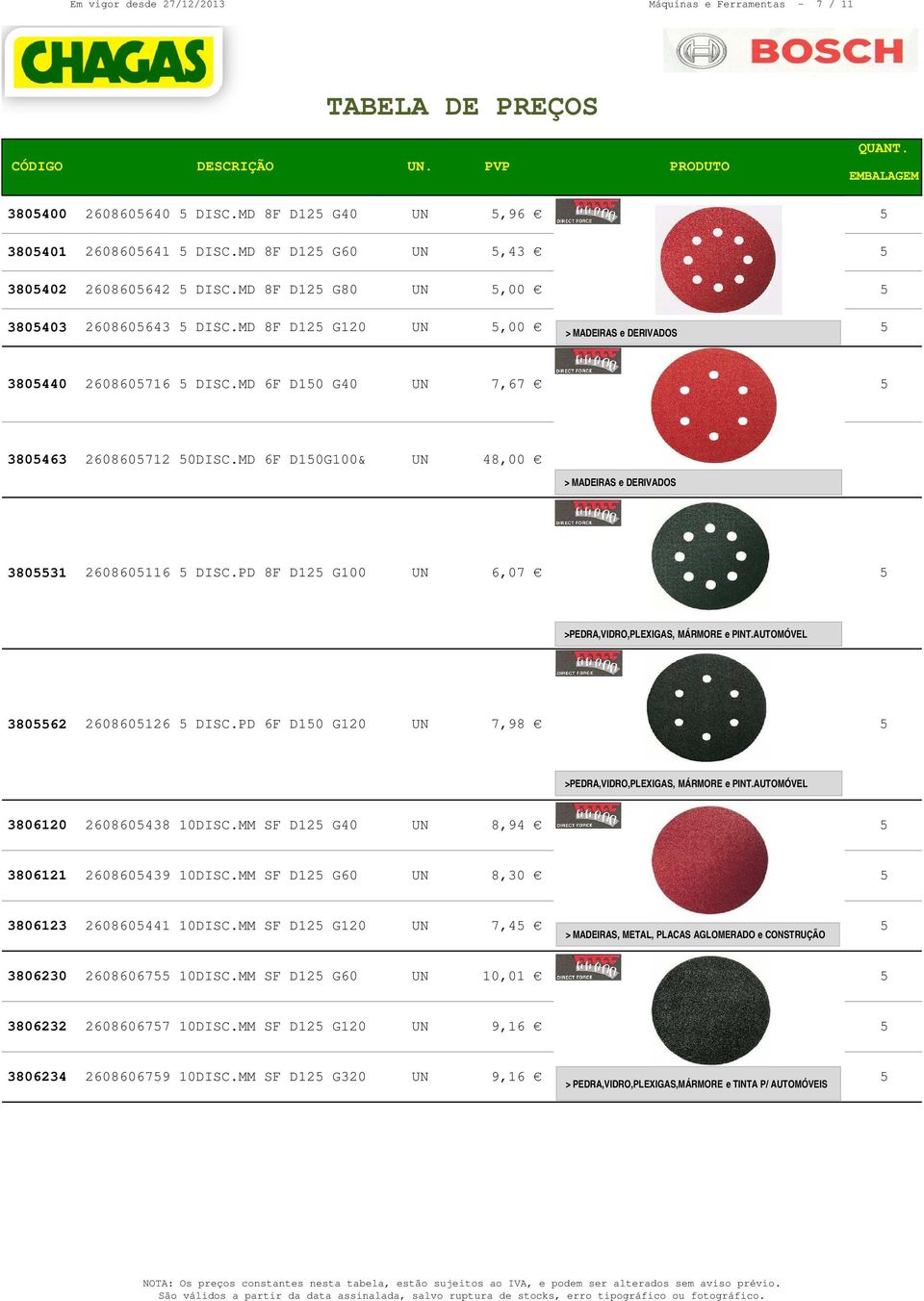 MD 6F D150G100& UN 48,00 0 3805531 2608605116 5 DISC.PD 8F D125 G100 UN 6,07 5 >PEDRA,VIDRO,PLEXIGAS, MÁRMORE e PINT.AUTOMÓVEL 3805562 2608605126 5 DISC.