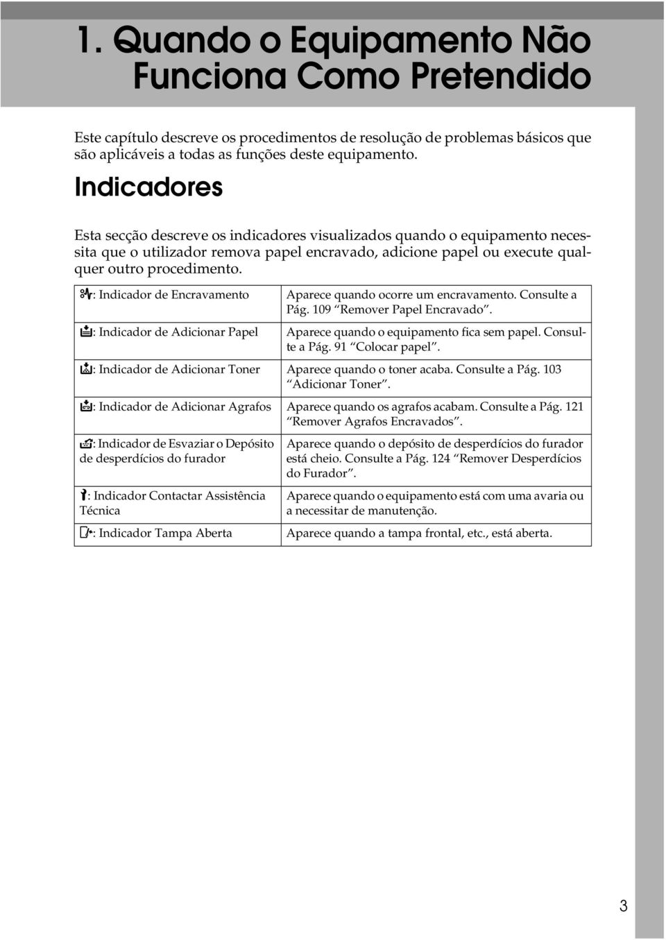 x: Indicador de Encravamento Aparece quando ocorre um encravamento. Consulte a Pág. 109 Remover Papel Encravado. B: Indicador de Adicionar Papel Aparece quando o equipamento fica sem papel.