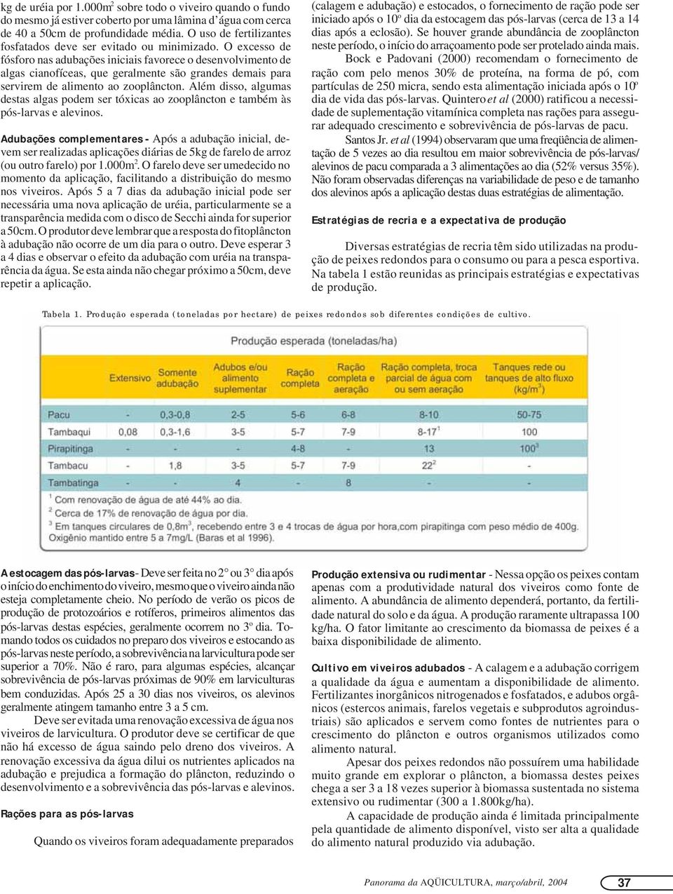 O excesso de fósforo nas adubações iniciais favorece o desenvolvimento de algas cianofíceas, que geralmente são grandes demais para servirem de alimento ao zooplâncton.