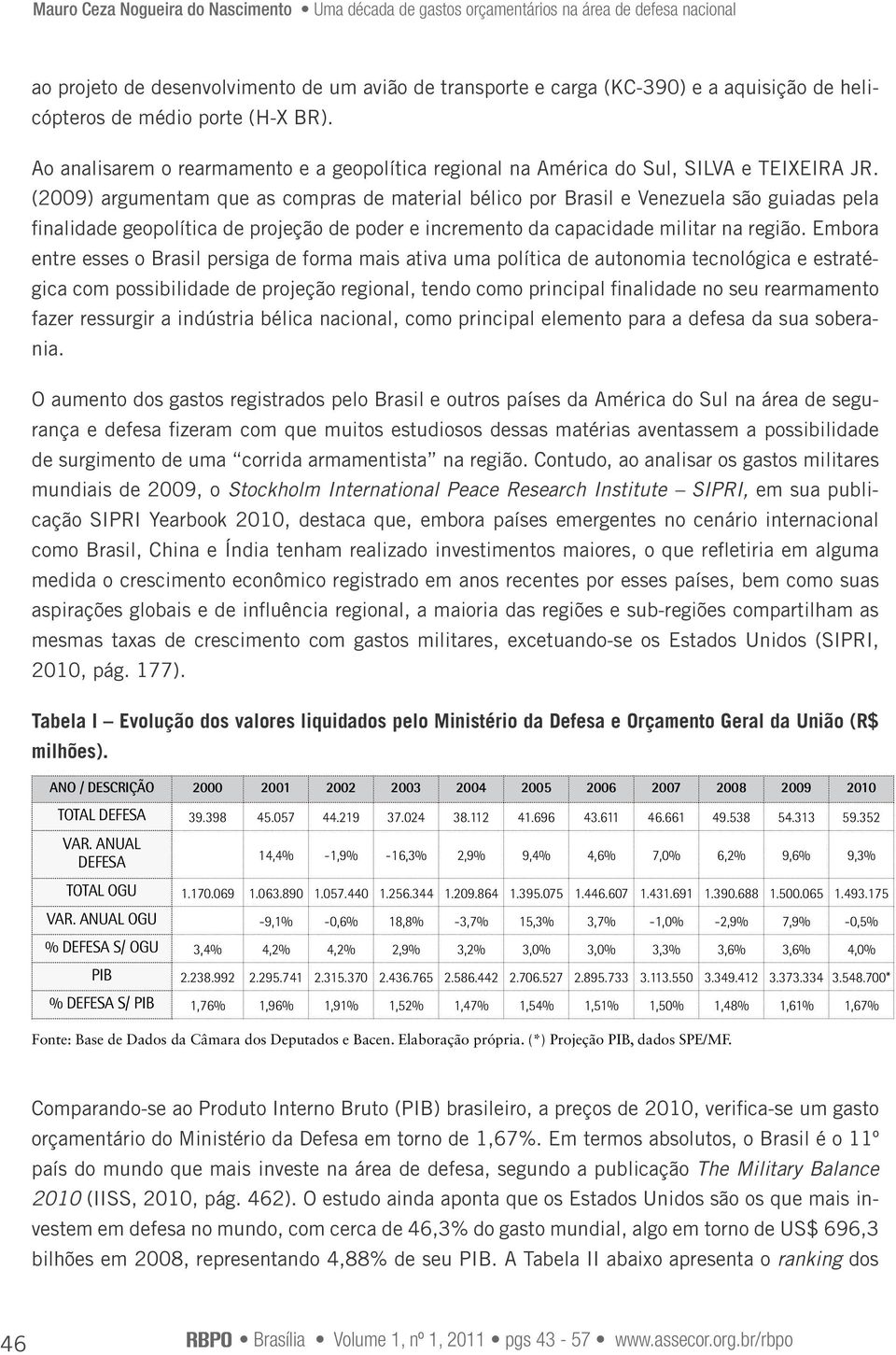 (2009) argumentam que as compras de material bélico por Brasil e Venezuela são guiadas pela finalidade geopolítica de projeção de poder e incremento da capacidade militar na região.