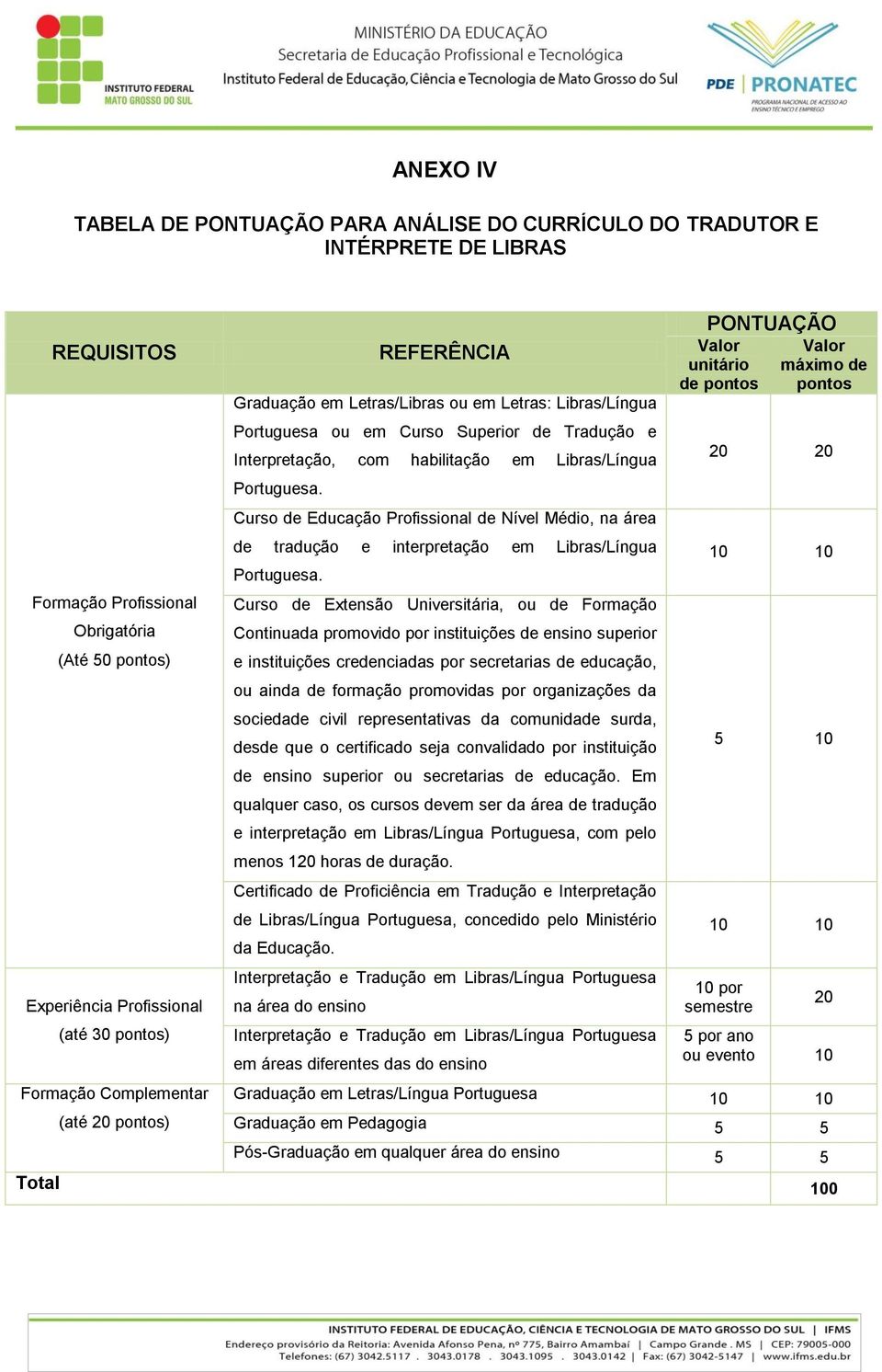 Portuguesa. Curso de Educação Profissional de Nível Médio, na área de tradução e interpretação em Libras/Língua Portuguesa.
