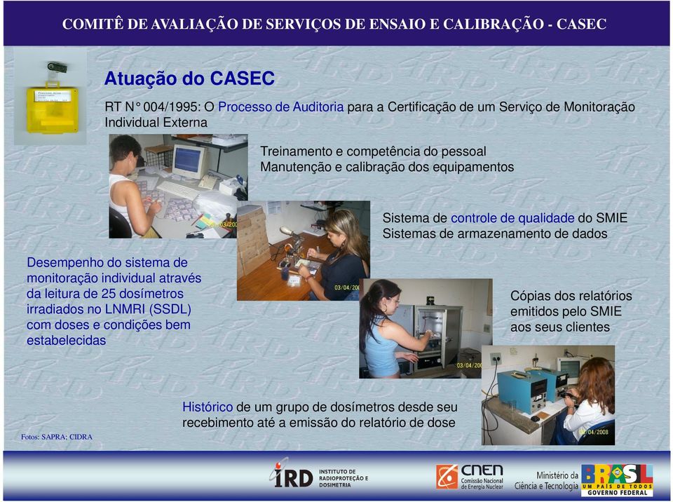 de monitoração individual através da leitura de 25 dosímetros irradiados no LNMRI (SSDL) com doses e condições bem estabelecidas Cópias dos