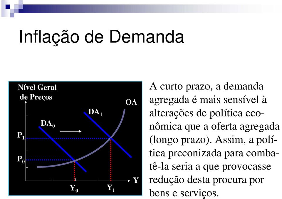 econômica que a oferta agregada (longo prazo).