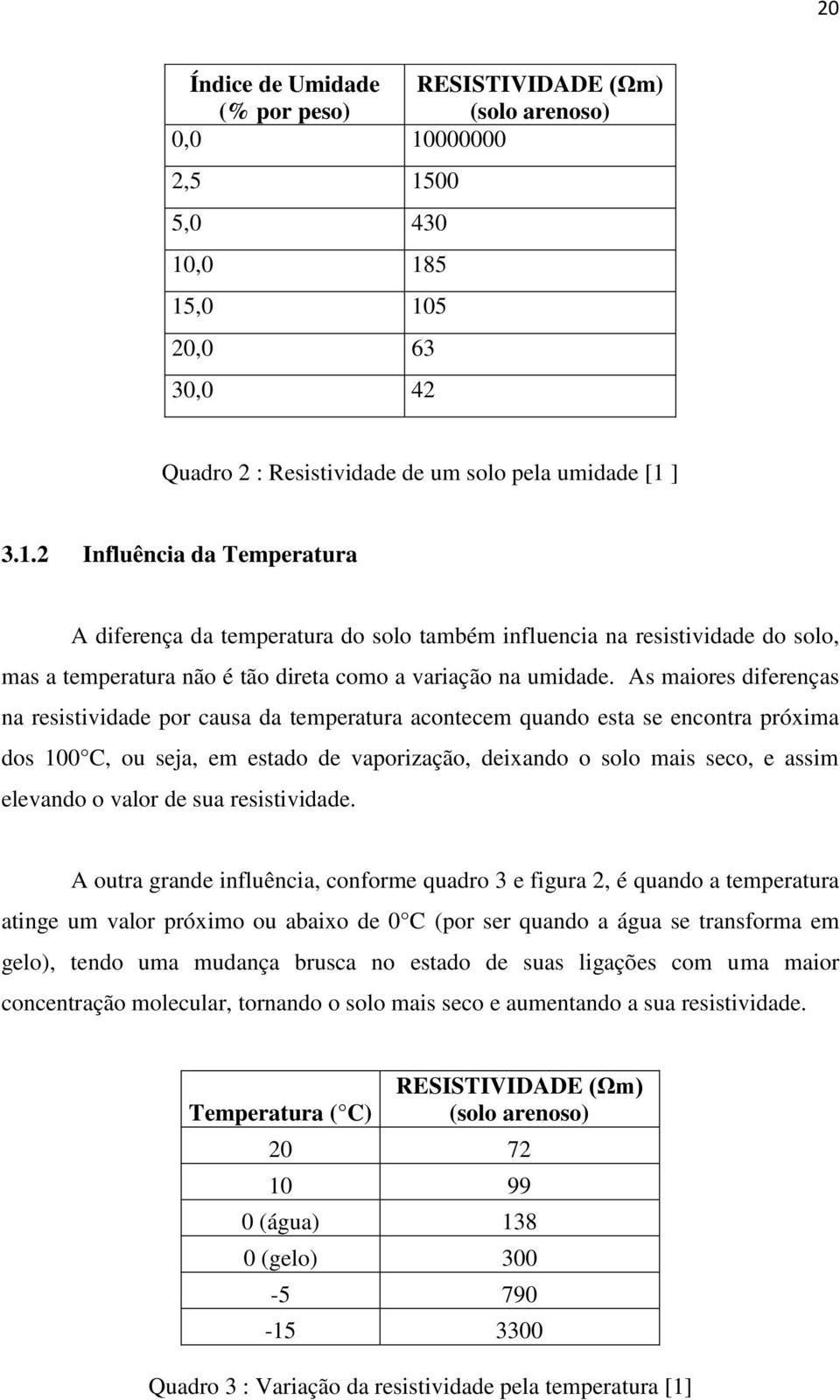 As maiores diferenças na resistividade por causa da temperatura acontecem quando esta se encontra próxima dos 100 C, ou seja, em estado de vaporização, deixando o solo mais seco, e assim elevando o